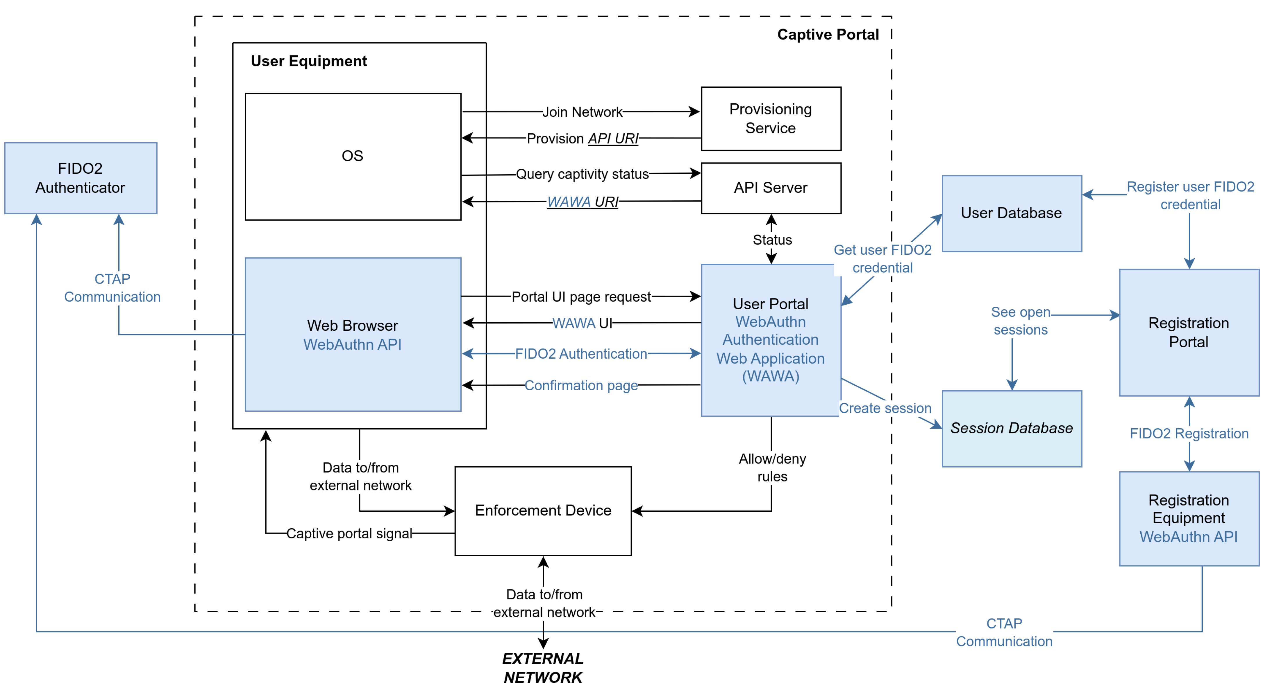 Applsci 14 03610 g002
