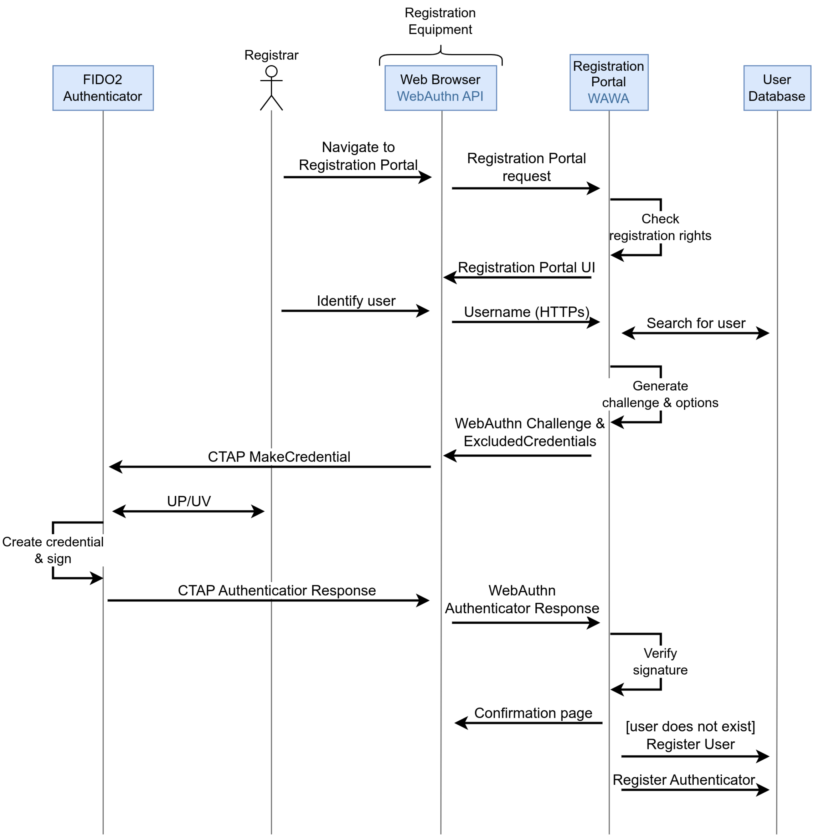 Applsci 14 03610 g004