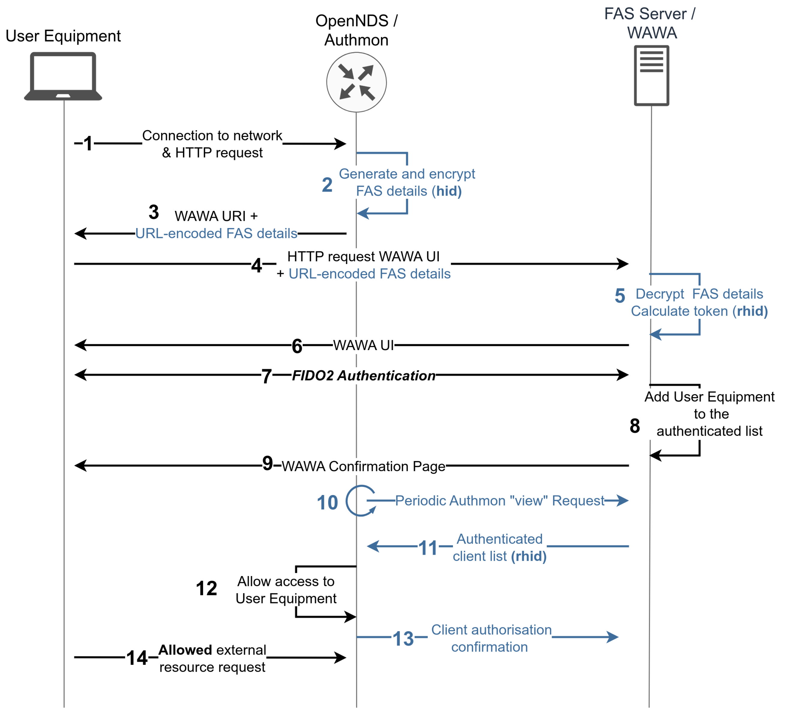 Applsci 14 03610 g005