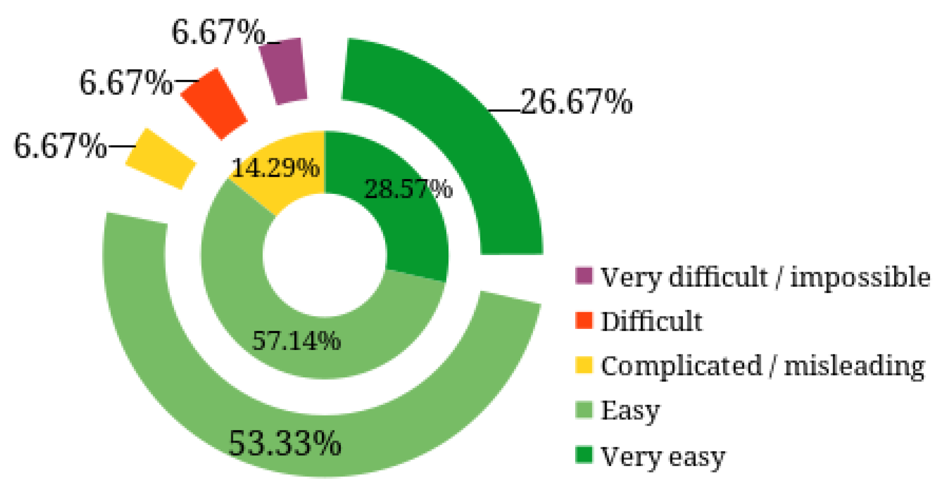 Applsci 14 03610 g013