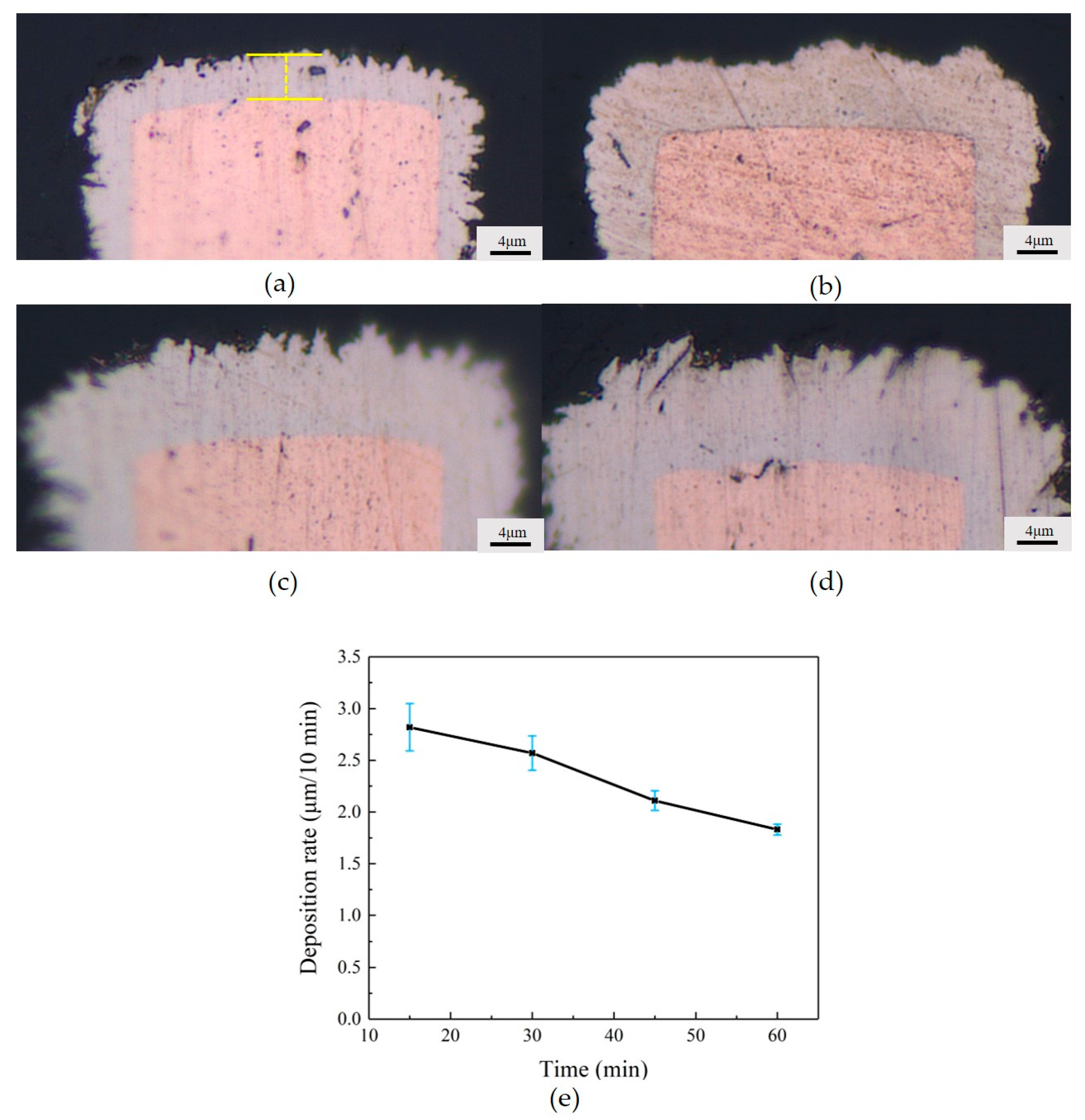 Applsci 14 03616 g003