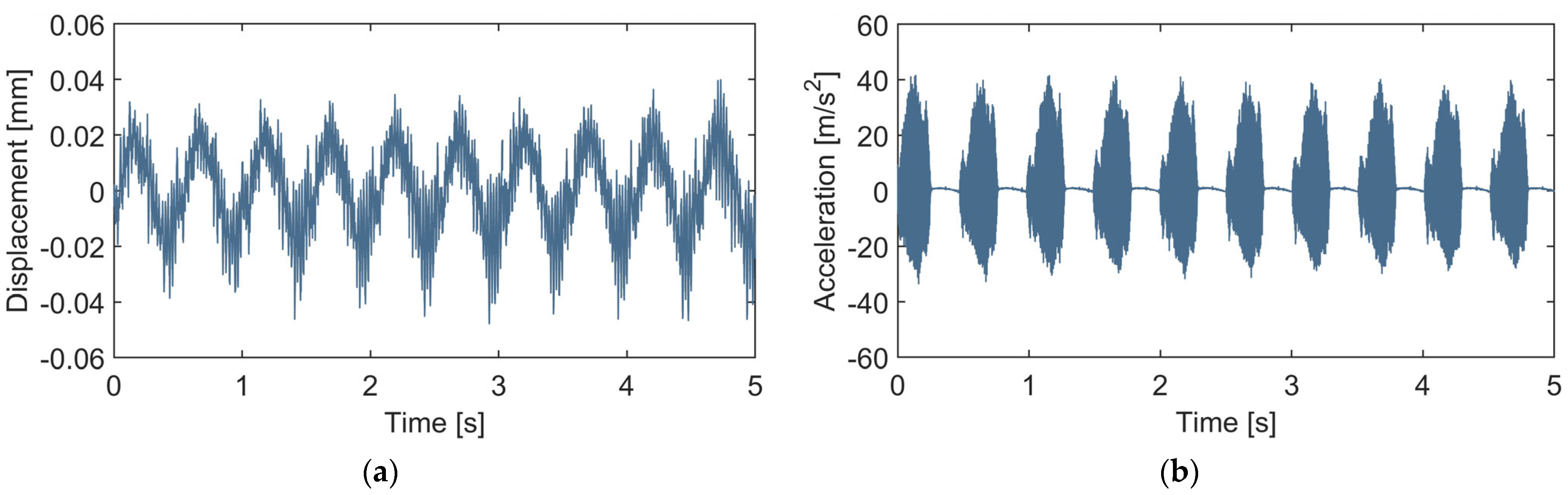 Applsci 14 03616 g004