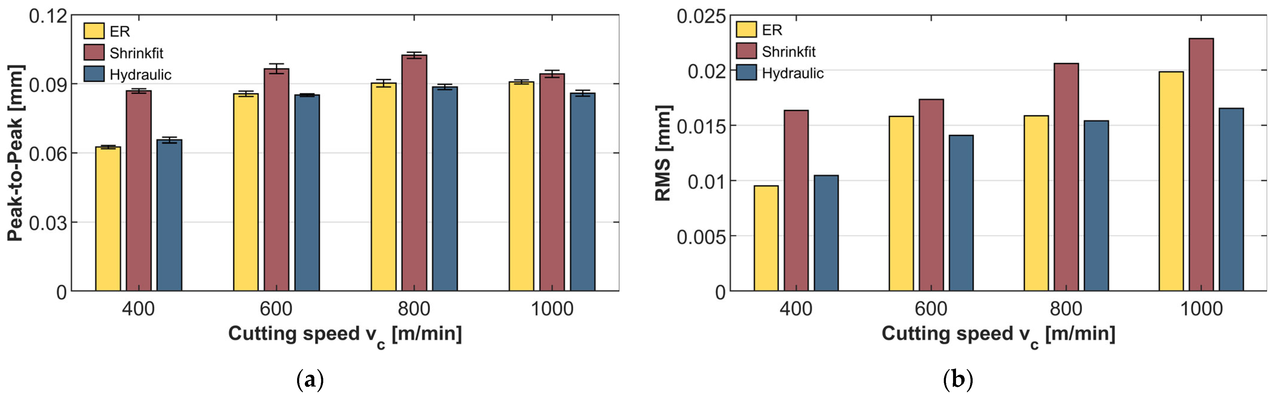 Applsci 14 03616 g005