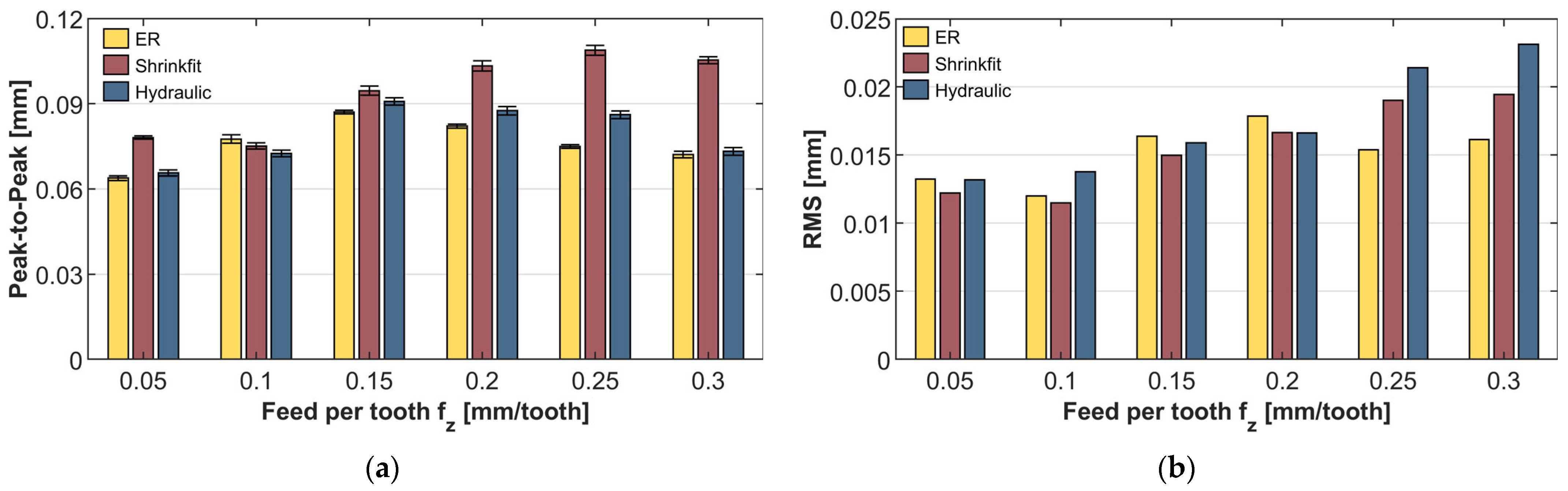 Applsci 14 03616 g006