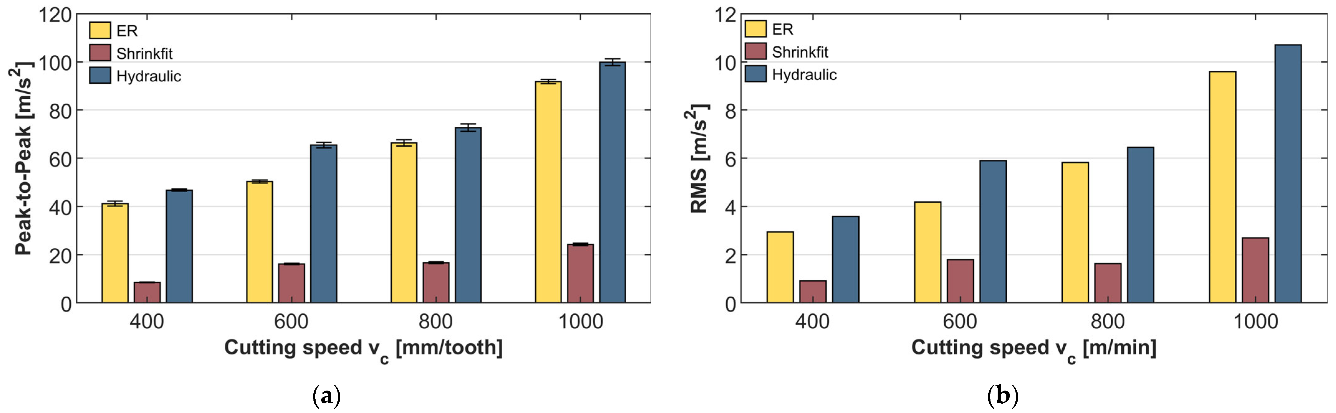 Applsci 14 03616 g007