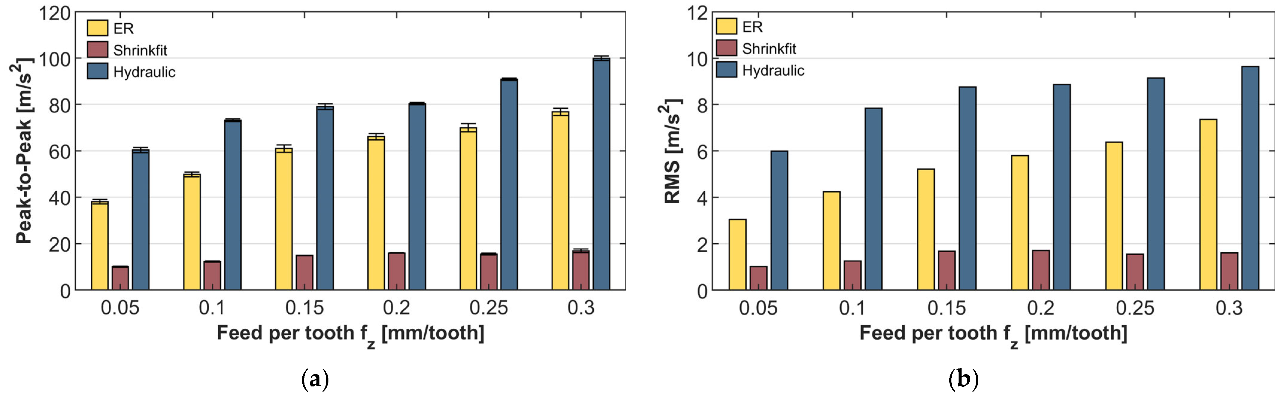 Applsci 14 03616 g008