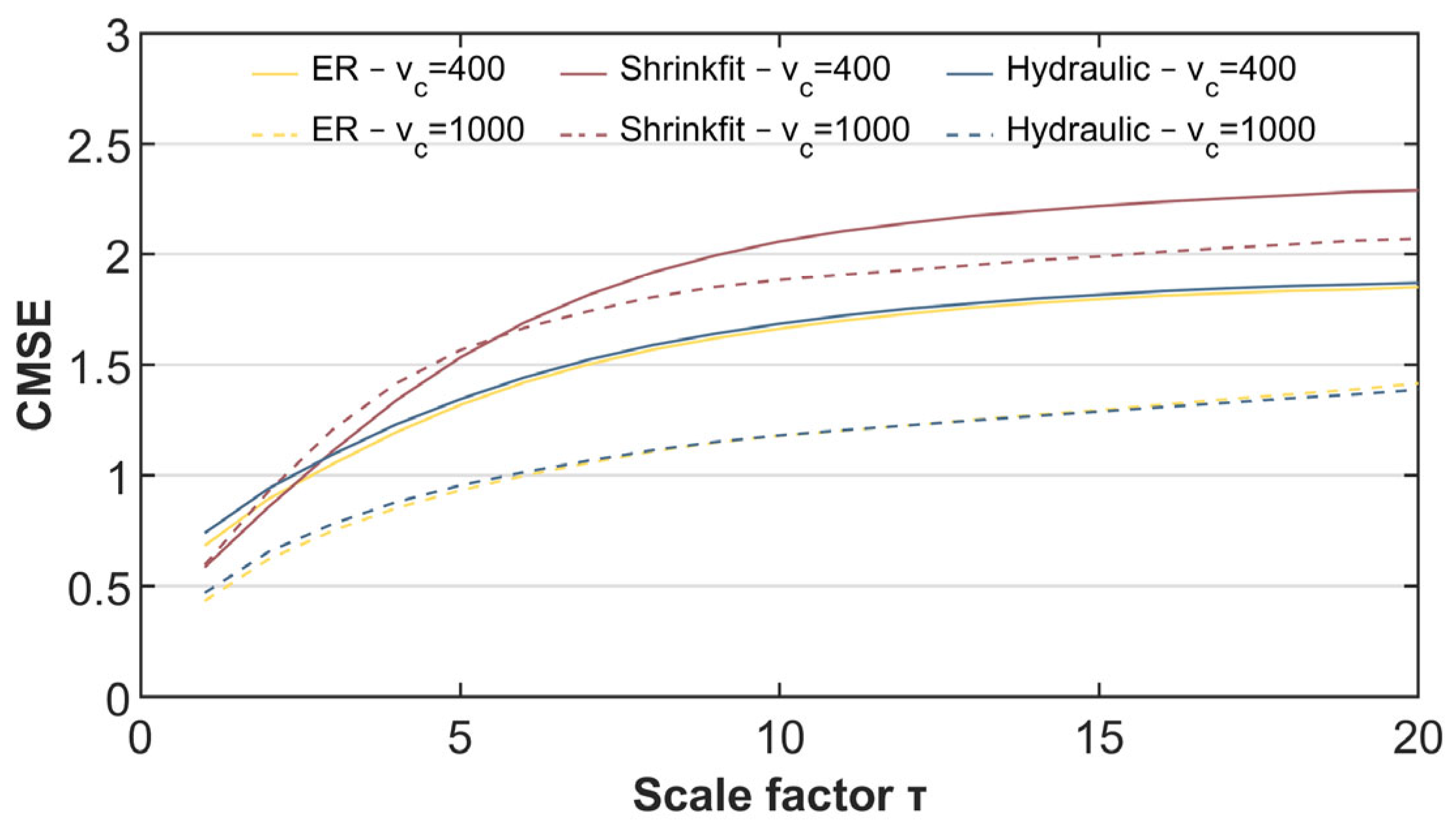 Applsci 14 03616 g009