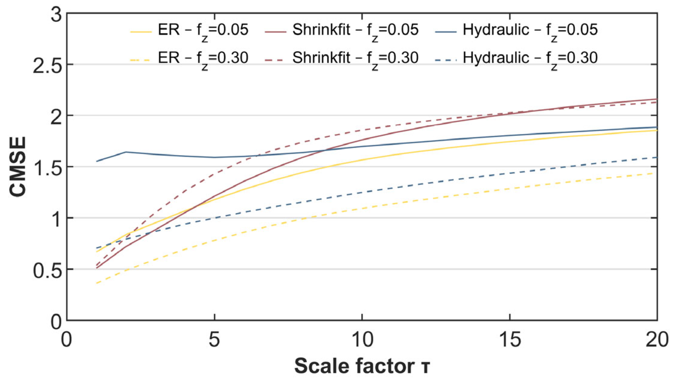 Applsci 14 03616 g010