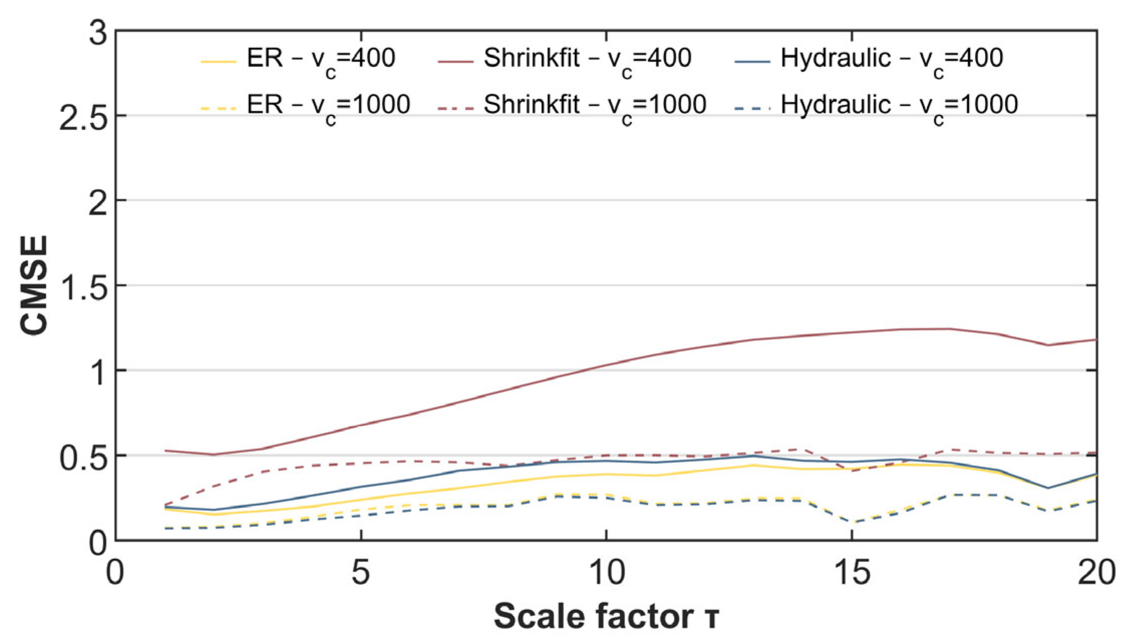 Applsci 14 03616 g011