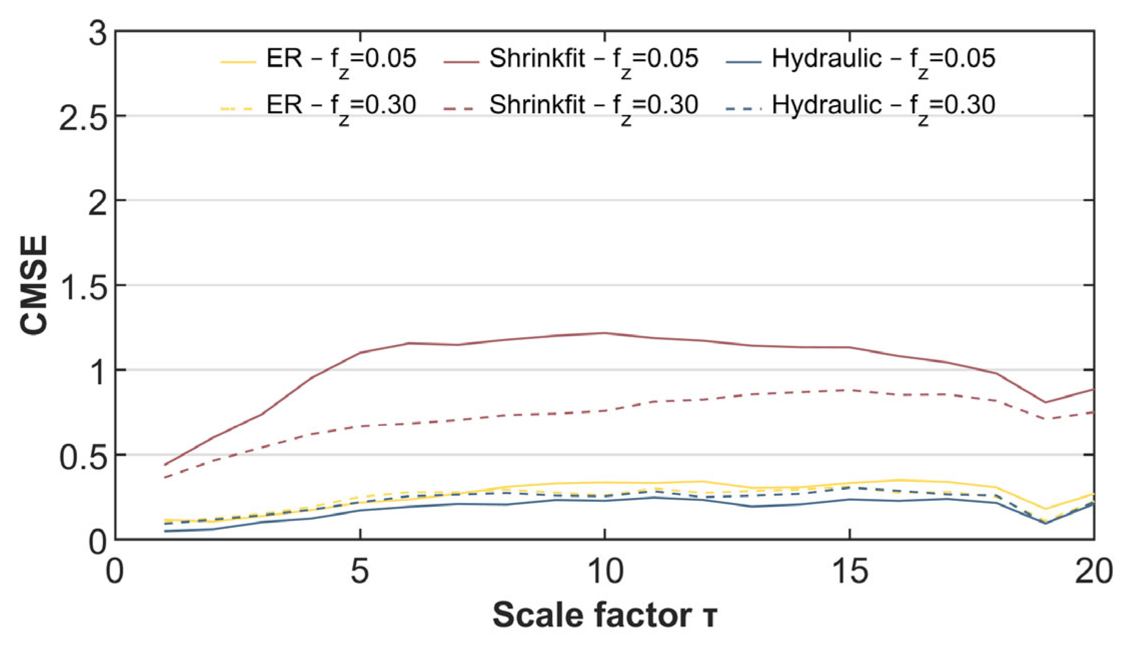 Applsci 14 03616 g012