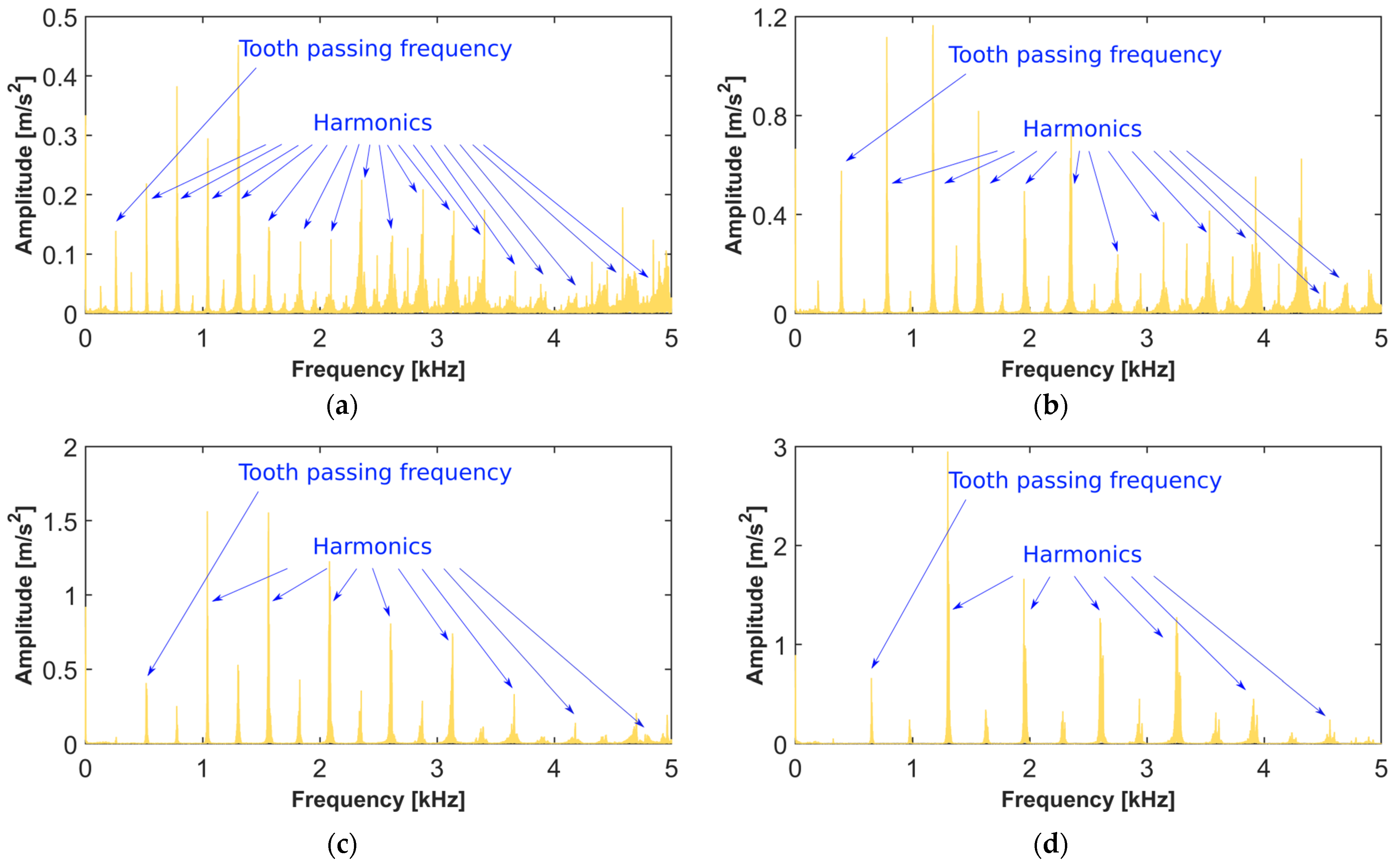 Applsci 14 03616 g013