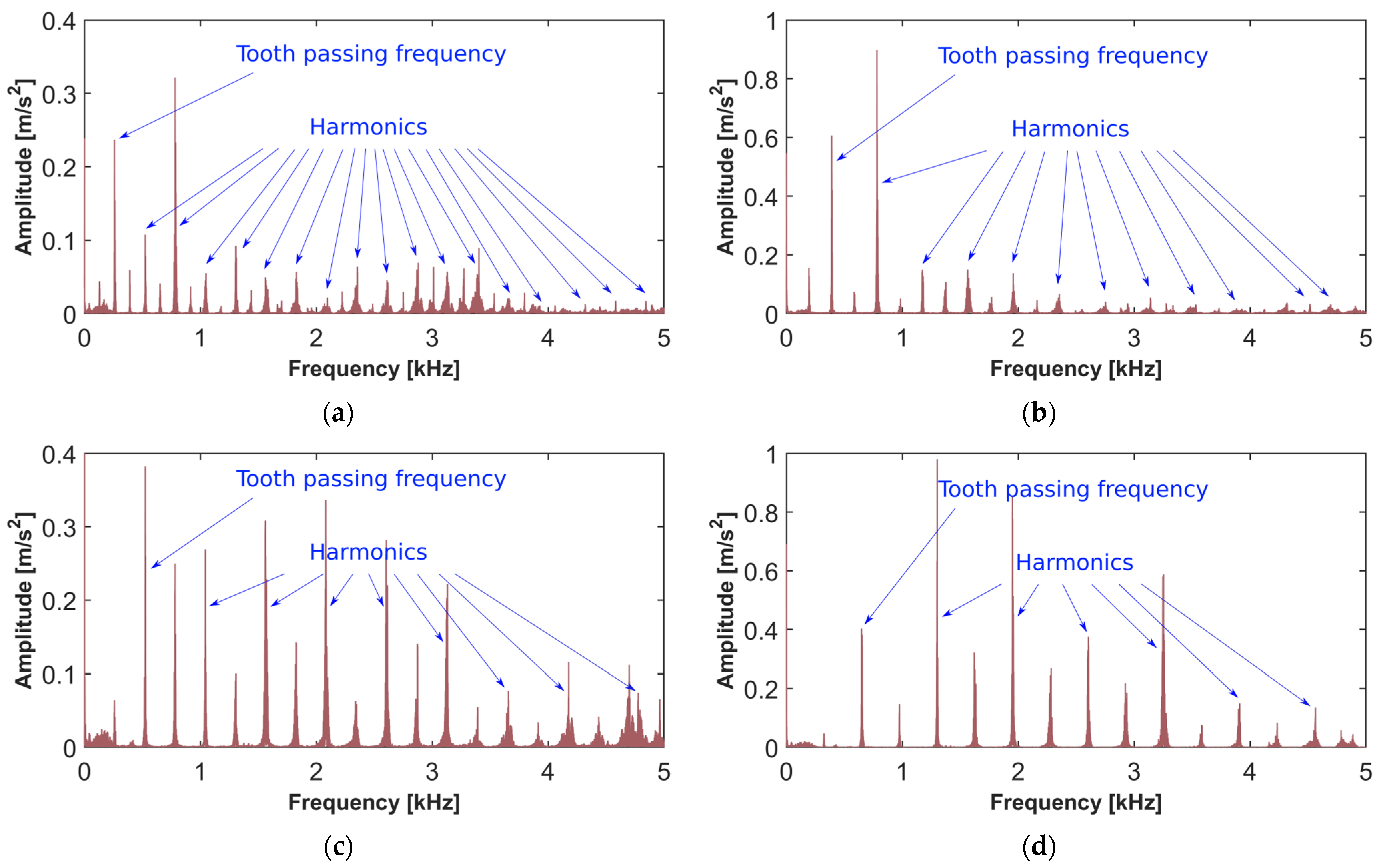 Applsci 14 03616 g014