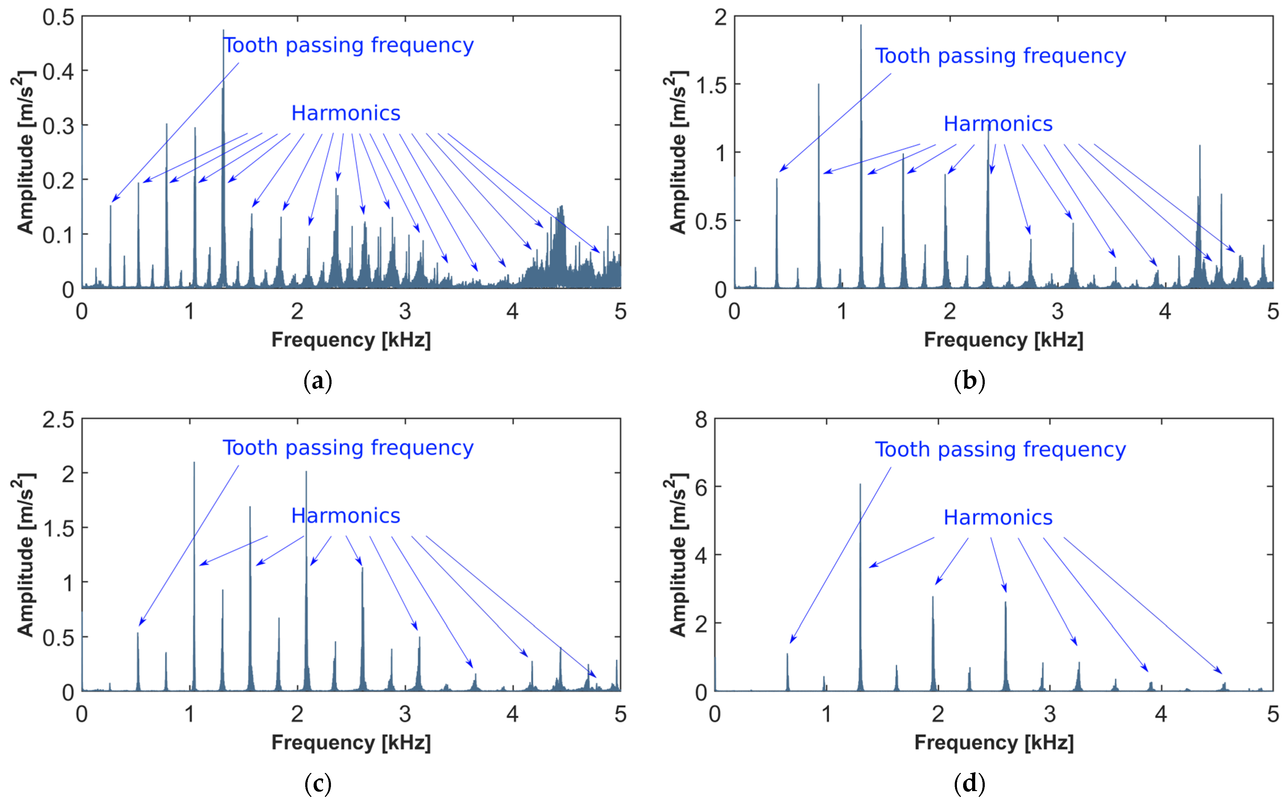 Applsci 14 03616 g015