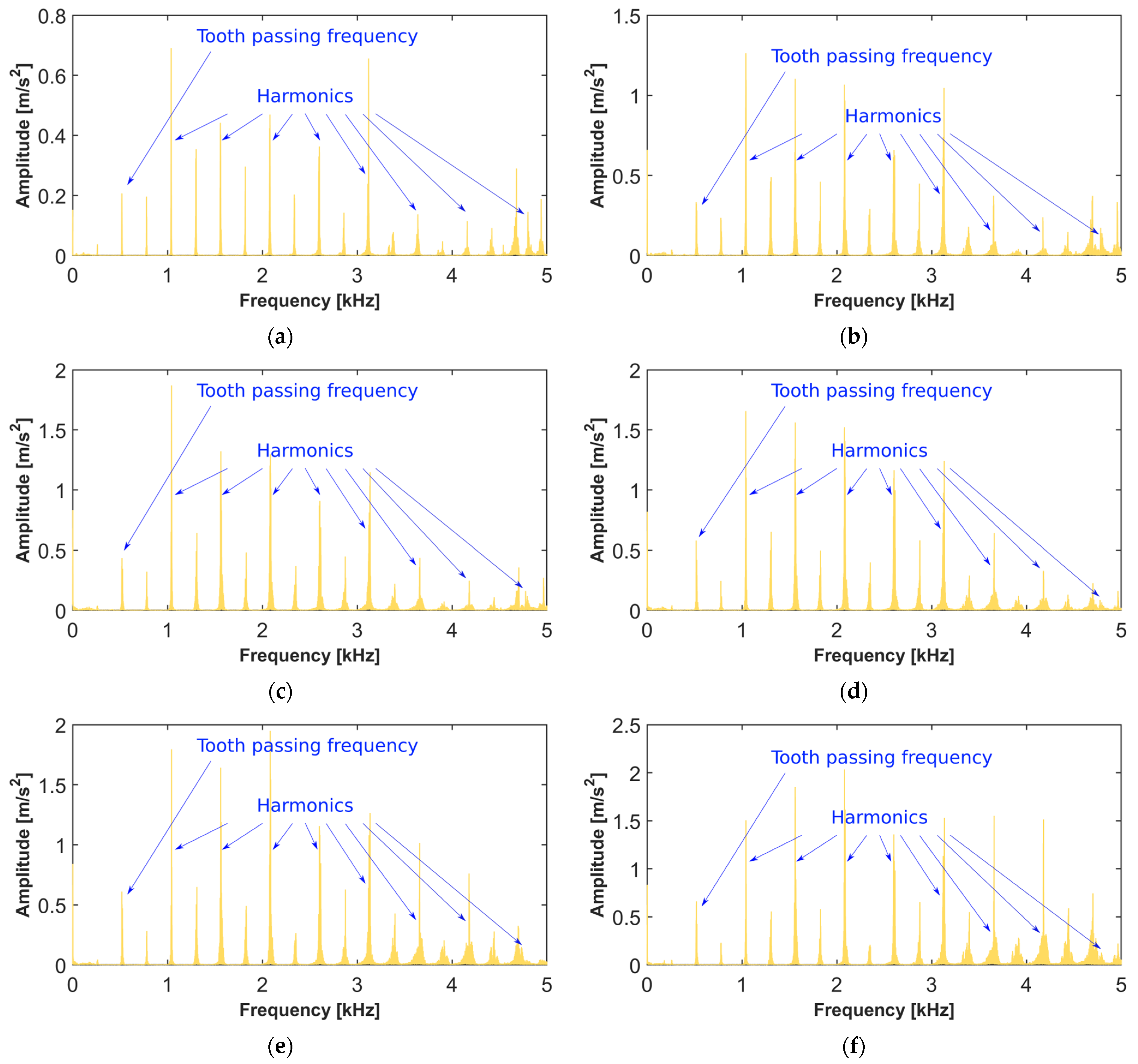 Applsci 14 03616 g016