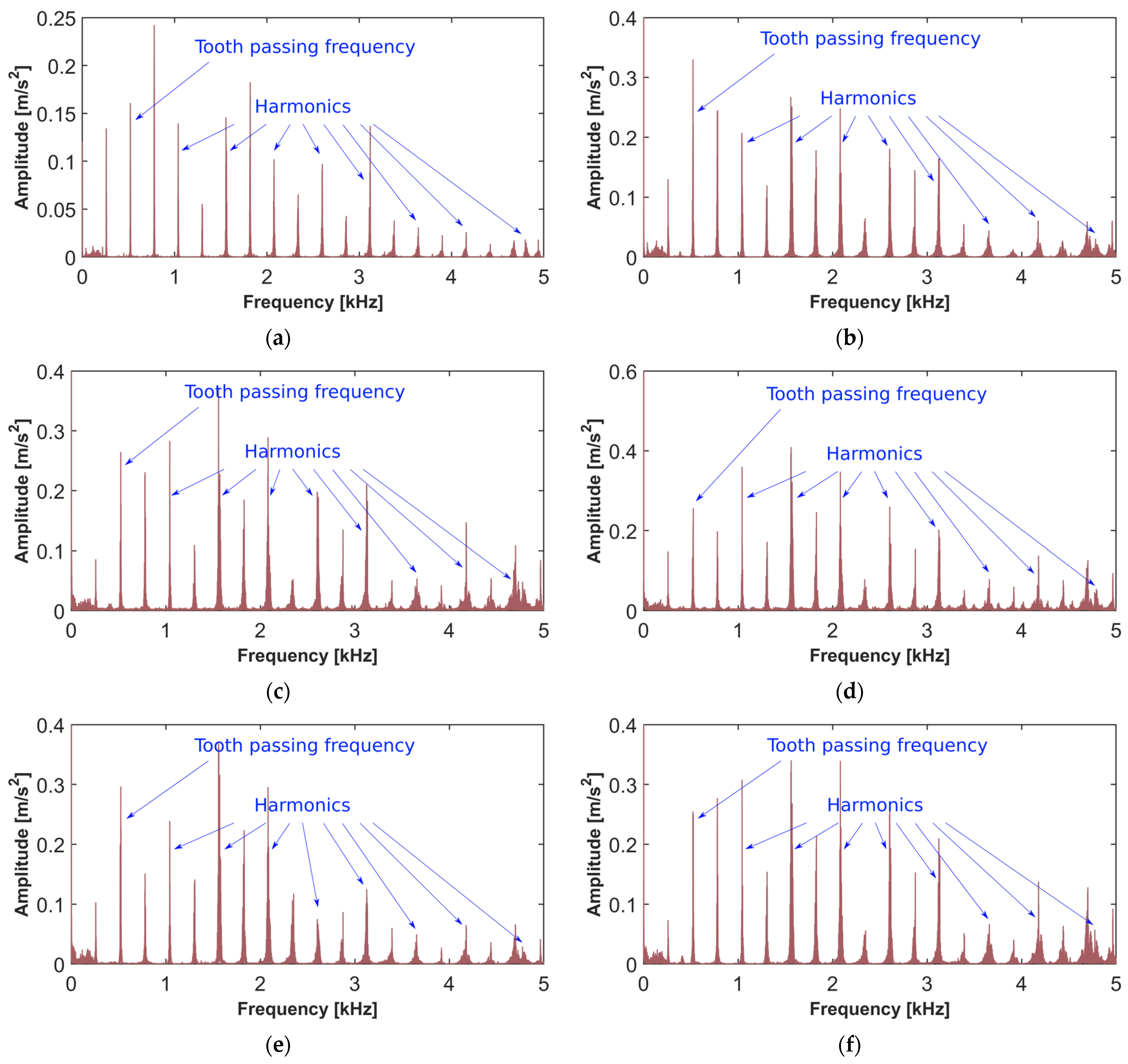 Applsci 14 03616 g017