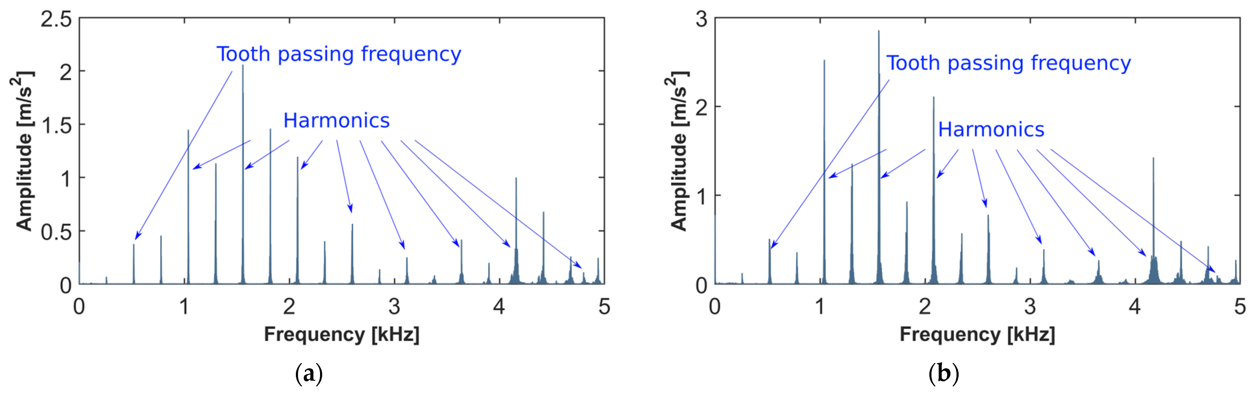 Applsci 14 03616 g018a