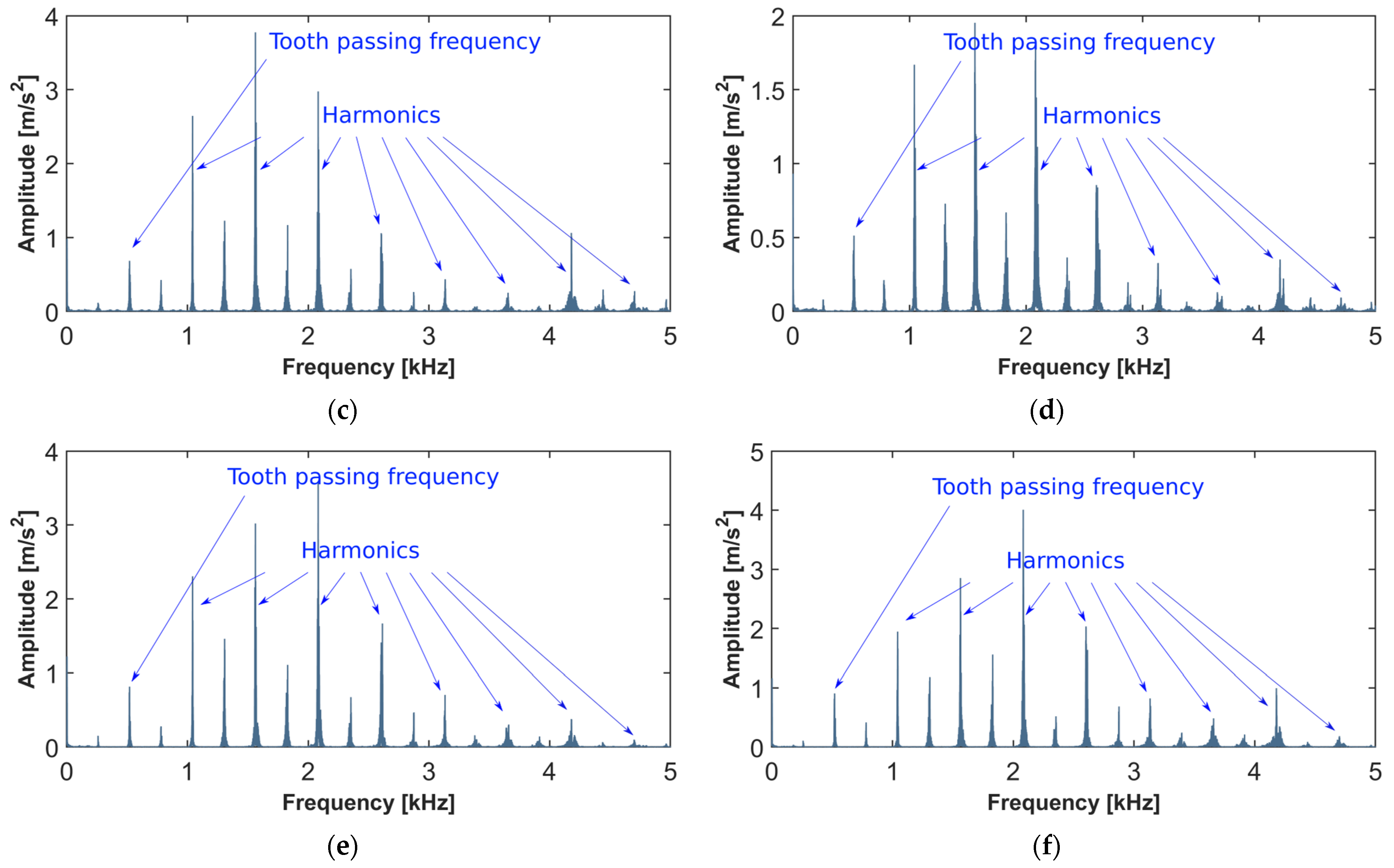 Applsci 14 03616 g018b