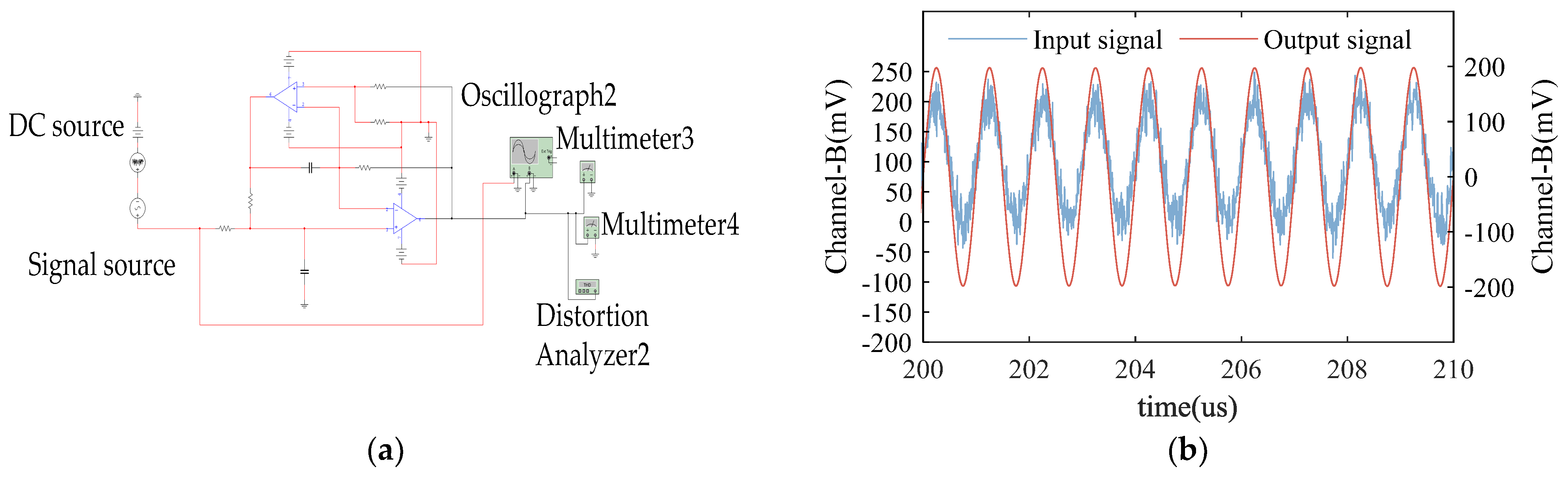 Applsci 14 03618 g010