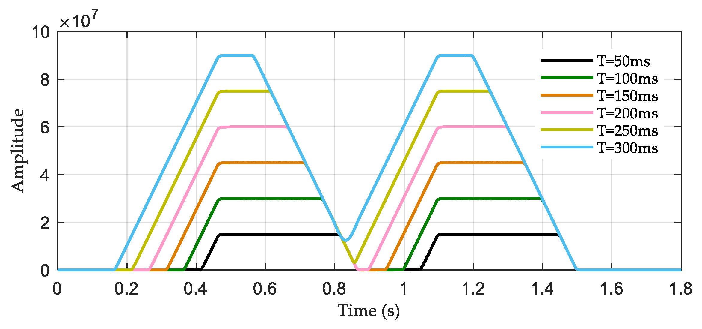 Applsci 14 03620 g003
