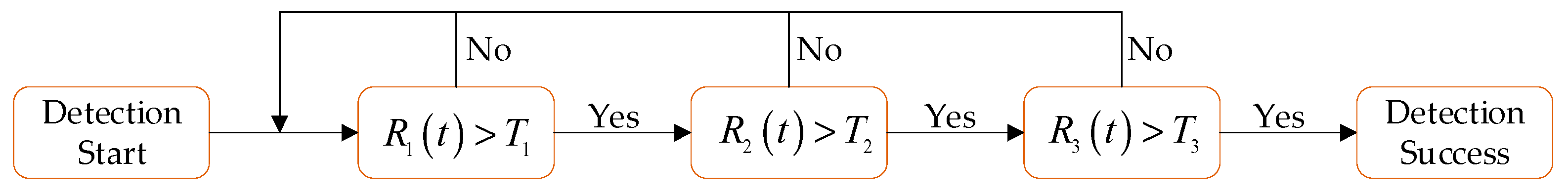 Applsci 14 03620 g004