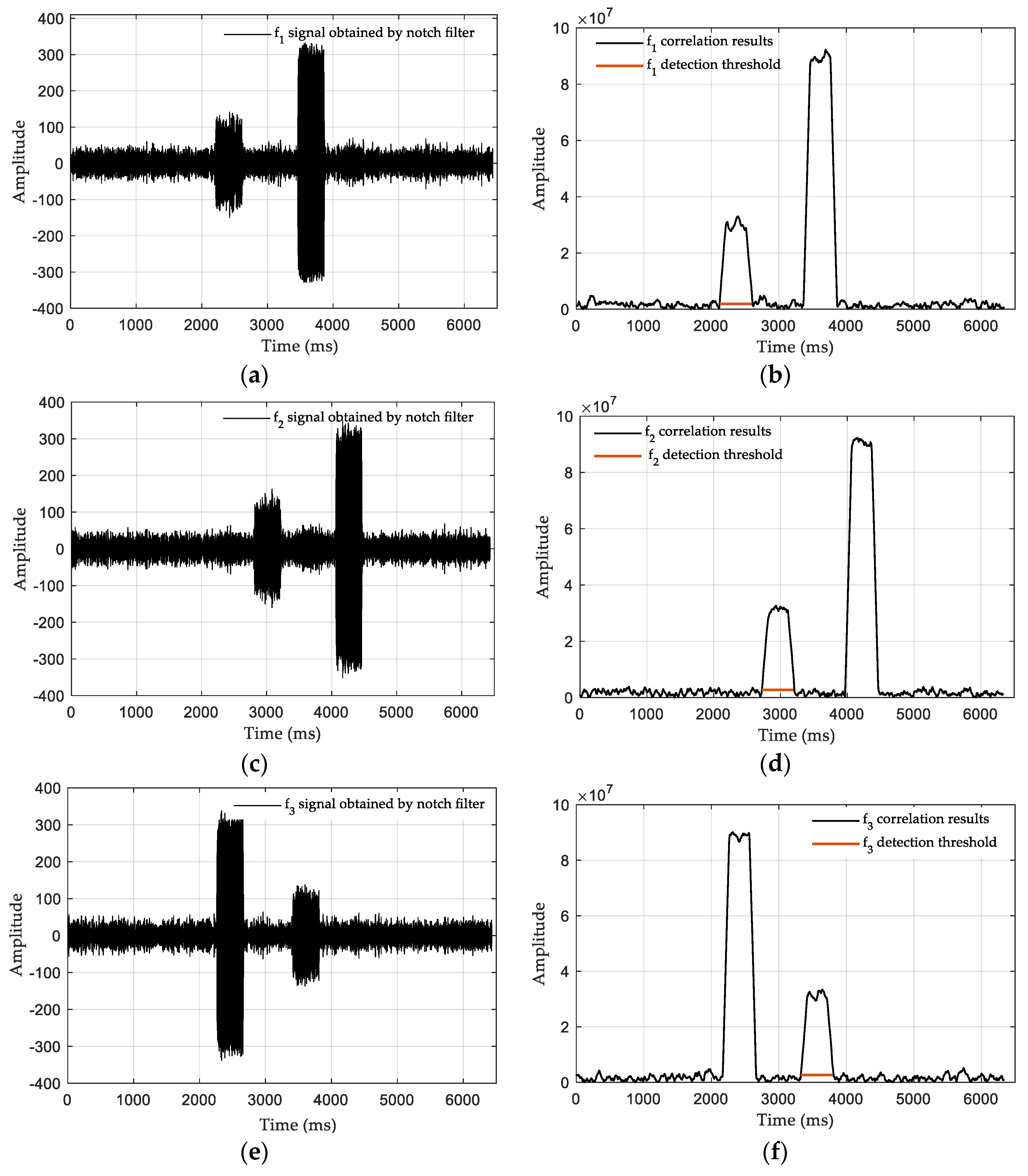 Applsci 14 03620 g007