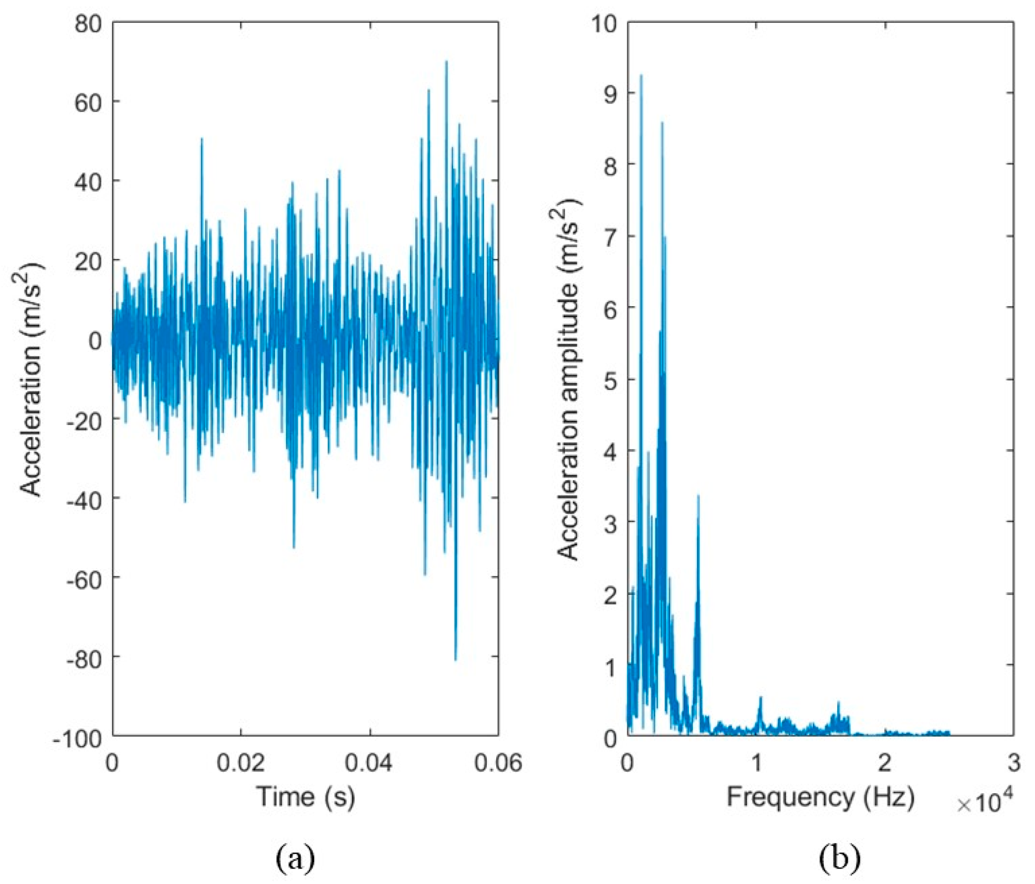 Applsci 14 03621 g004