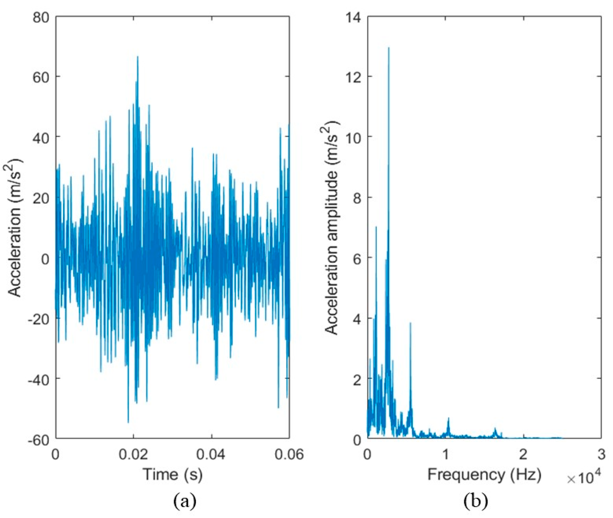 Applsci 14 03621 g005