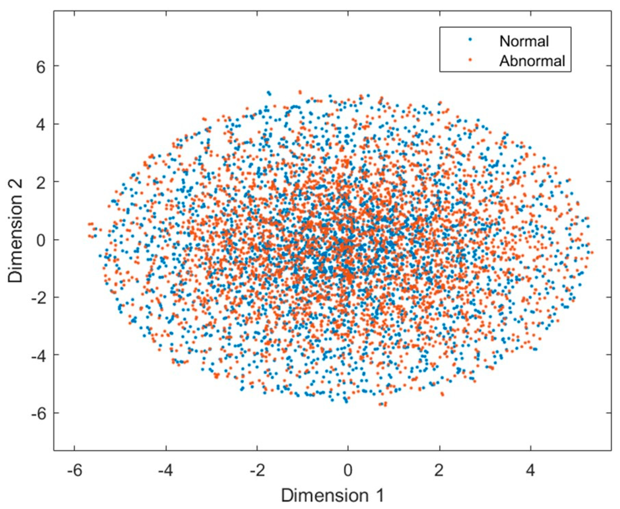 Applsci 14 03621 g007