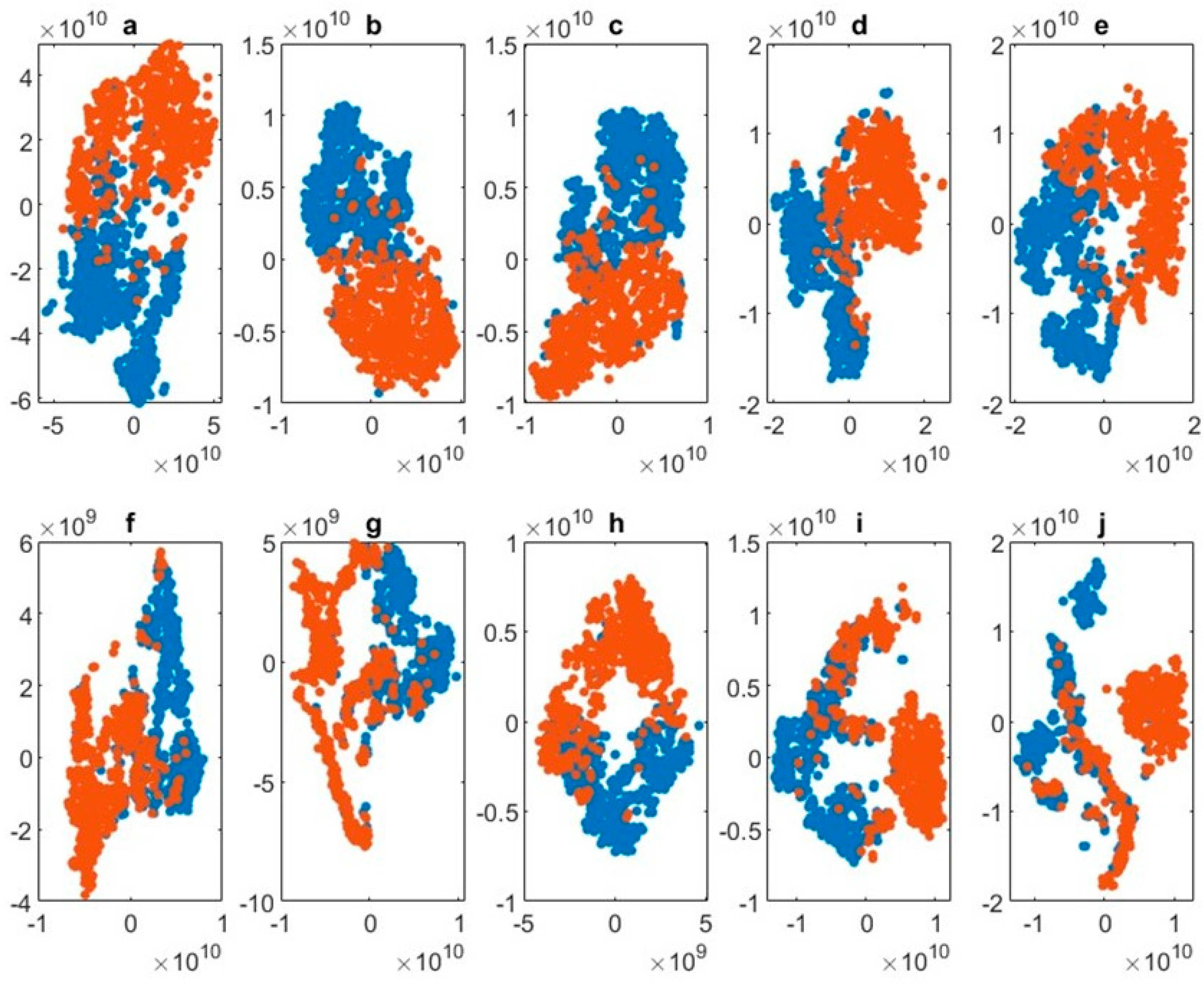 Applsci 14 03621 g009