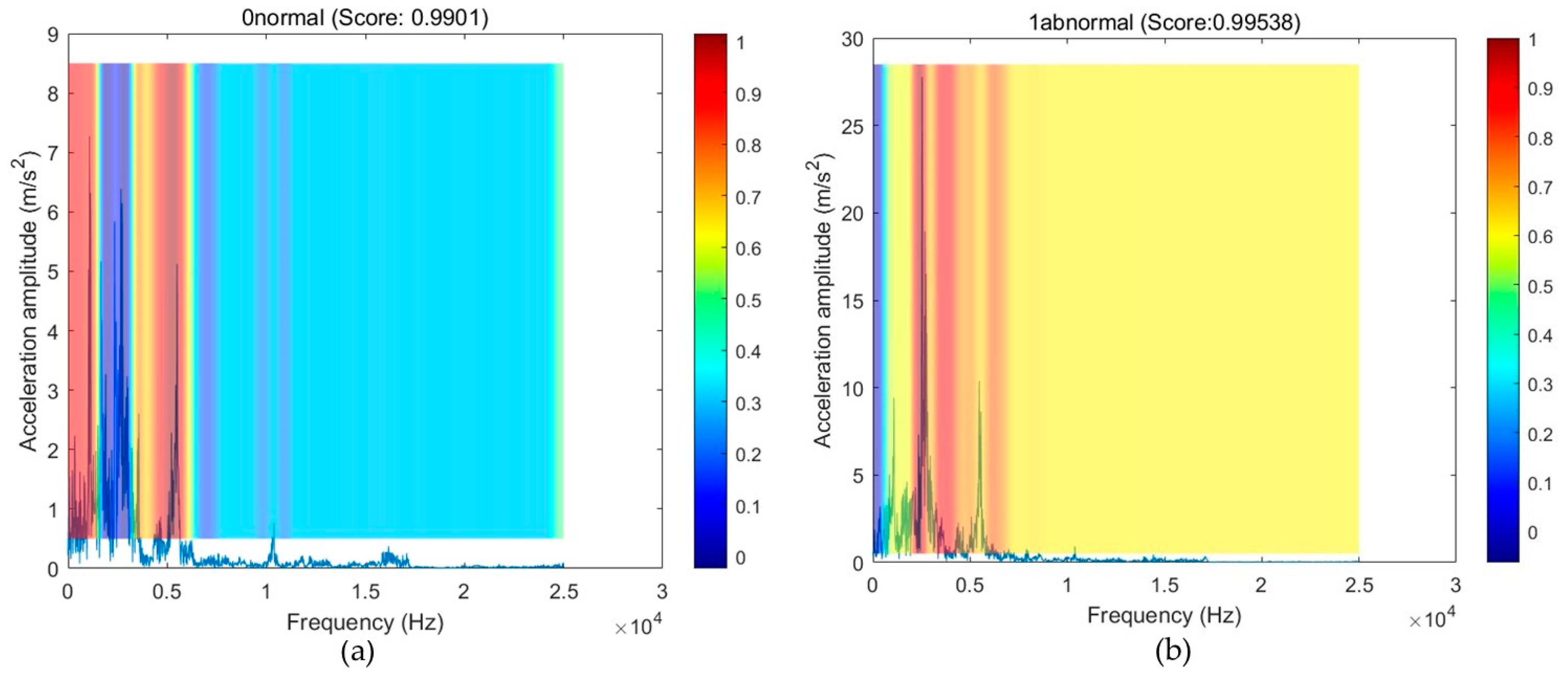 Applsci 14 03621 g010