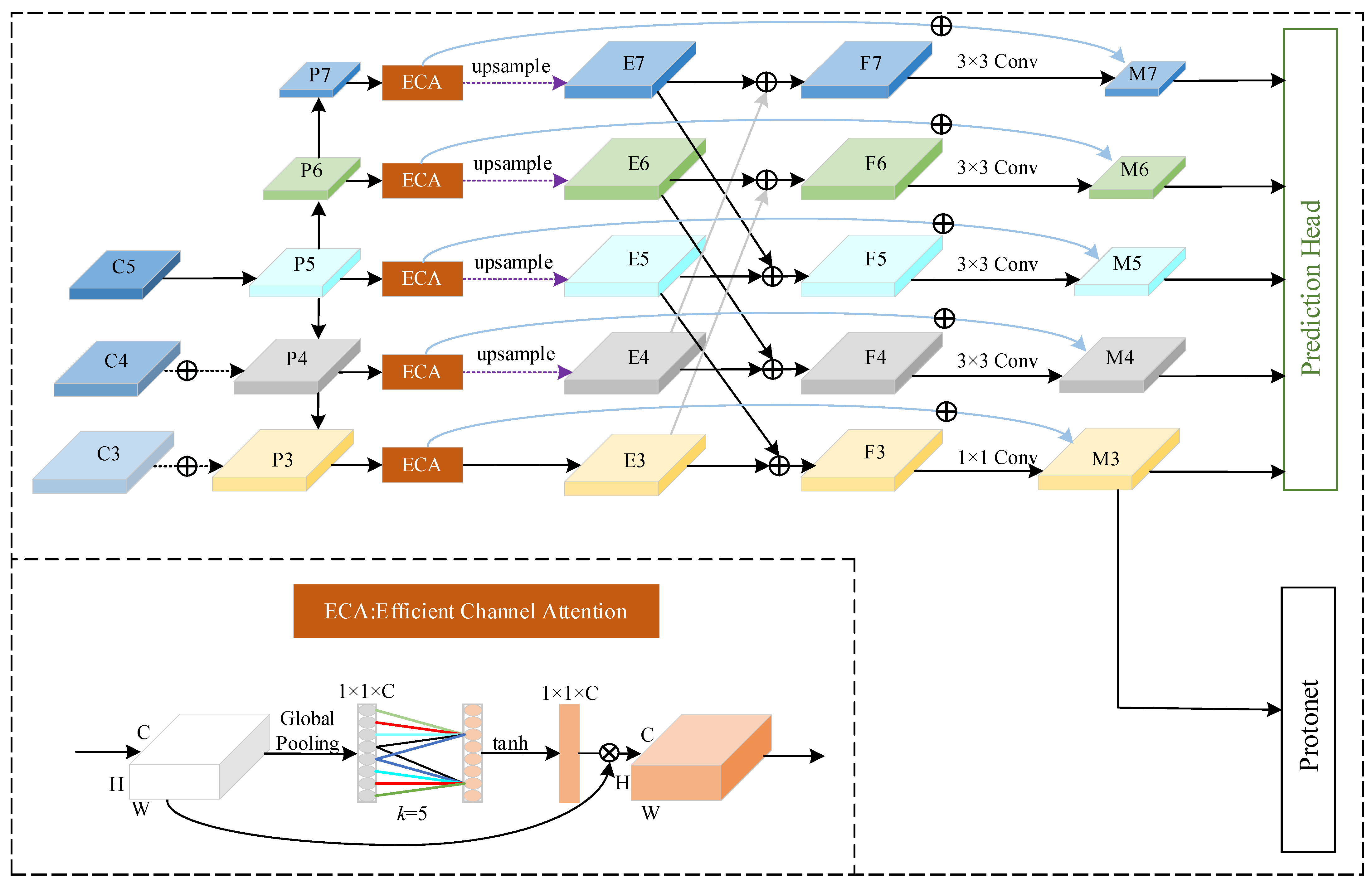 Applied Sciences | Free Full-Text | An Instance Segmentation Method for ...