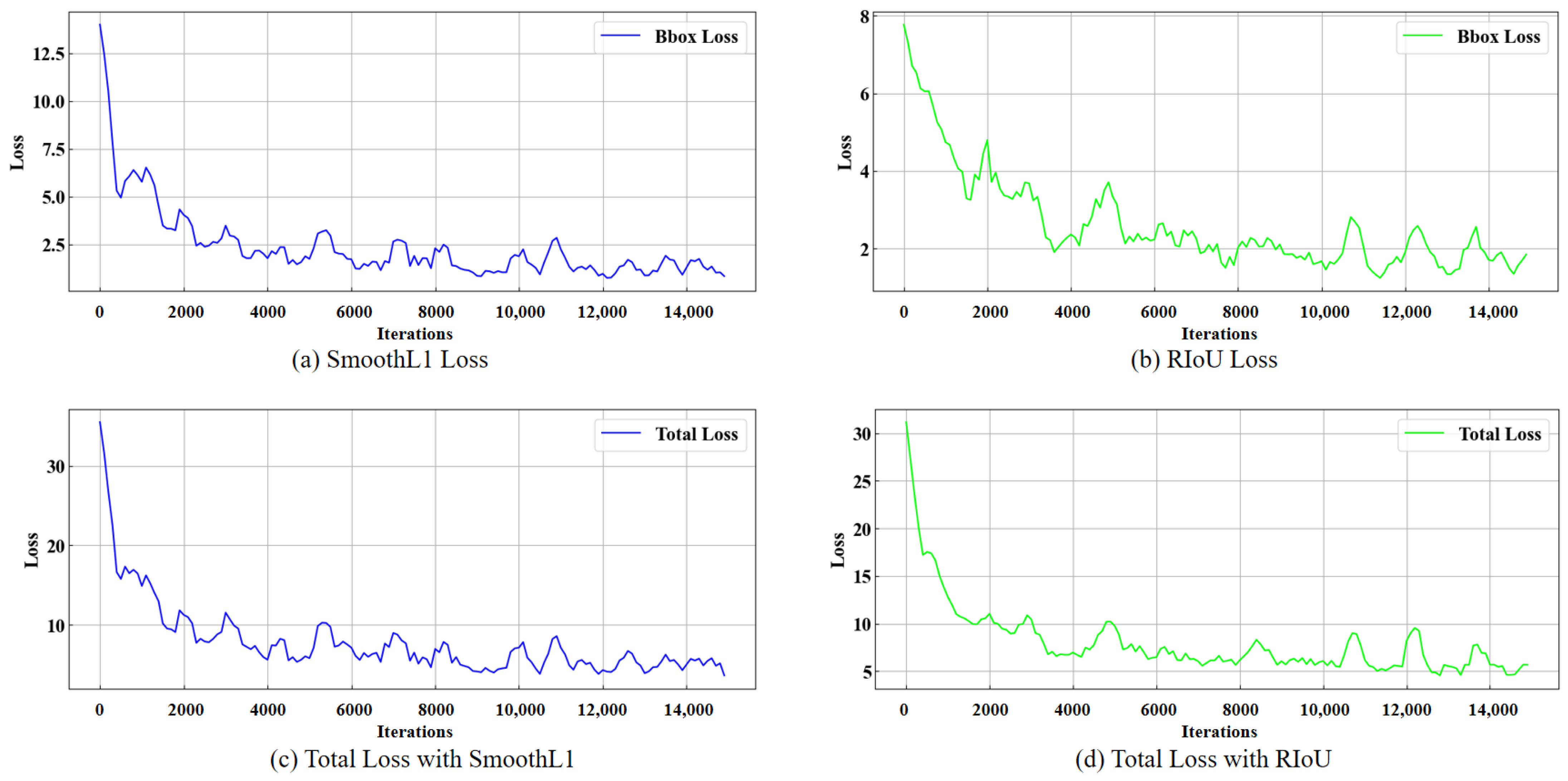 Applied Sciences | Free Full-Text | An Instance Segmentation Method for ...