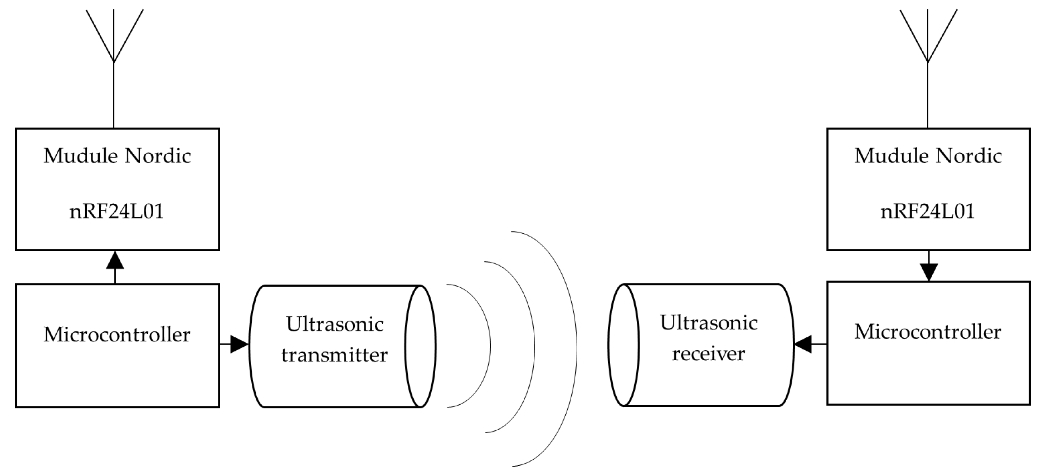 Applsci 14 03625 g002