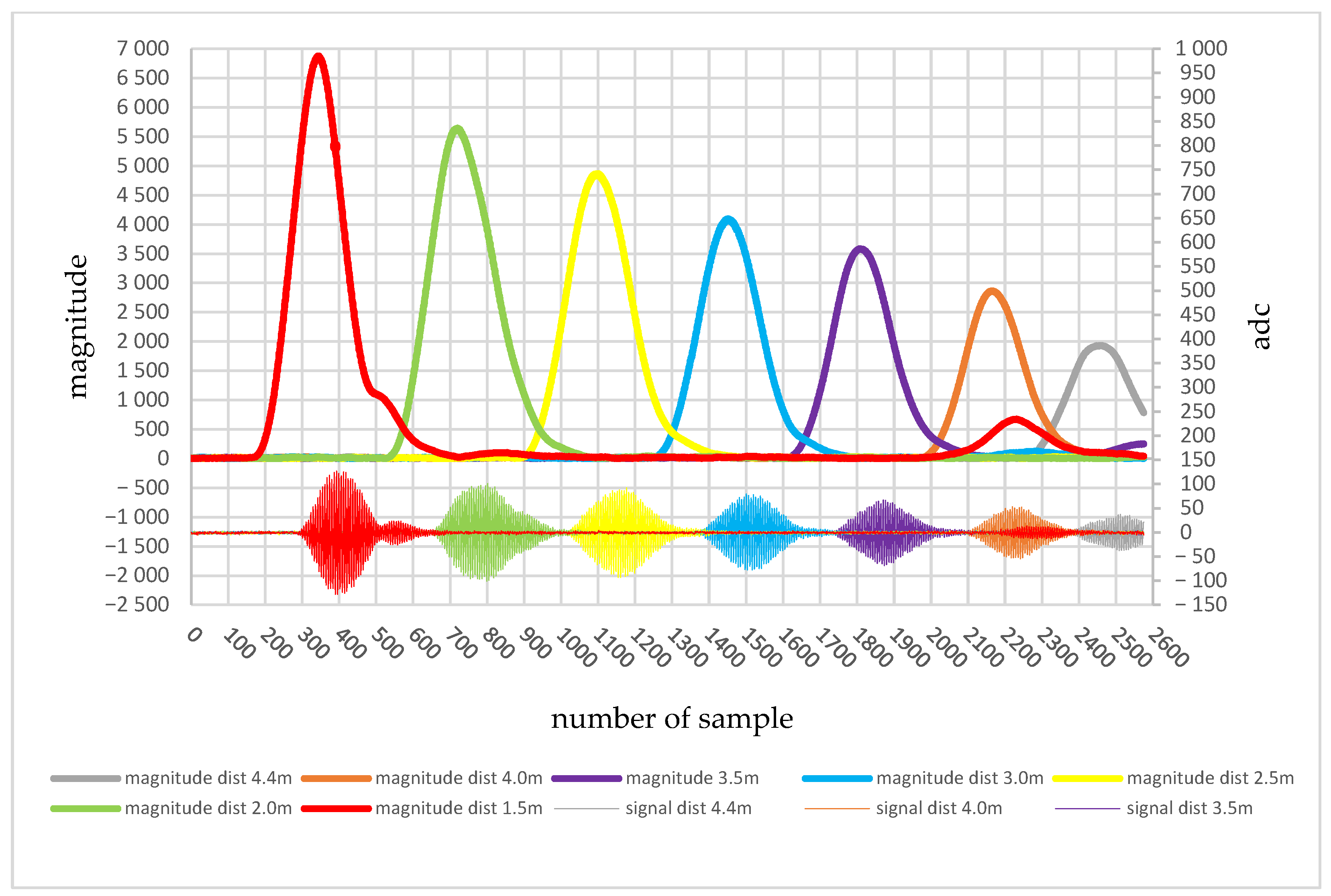 Applsci 14 03625 g003