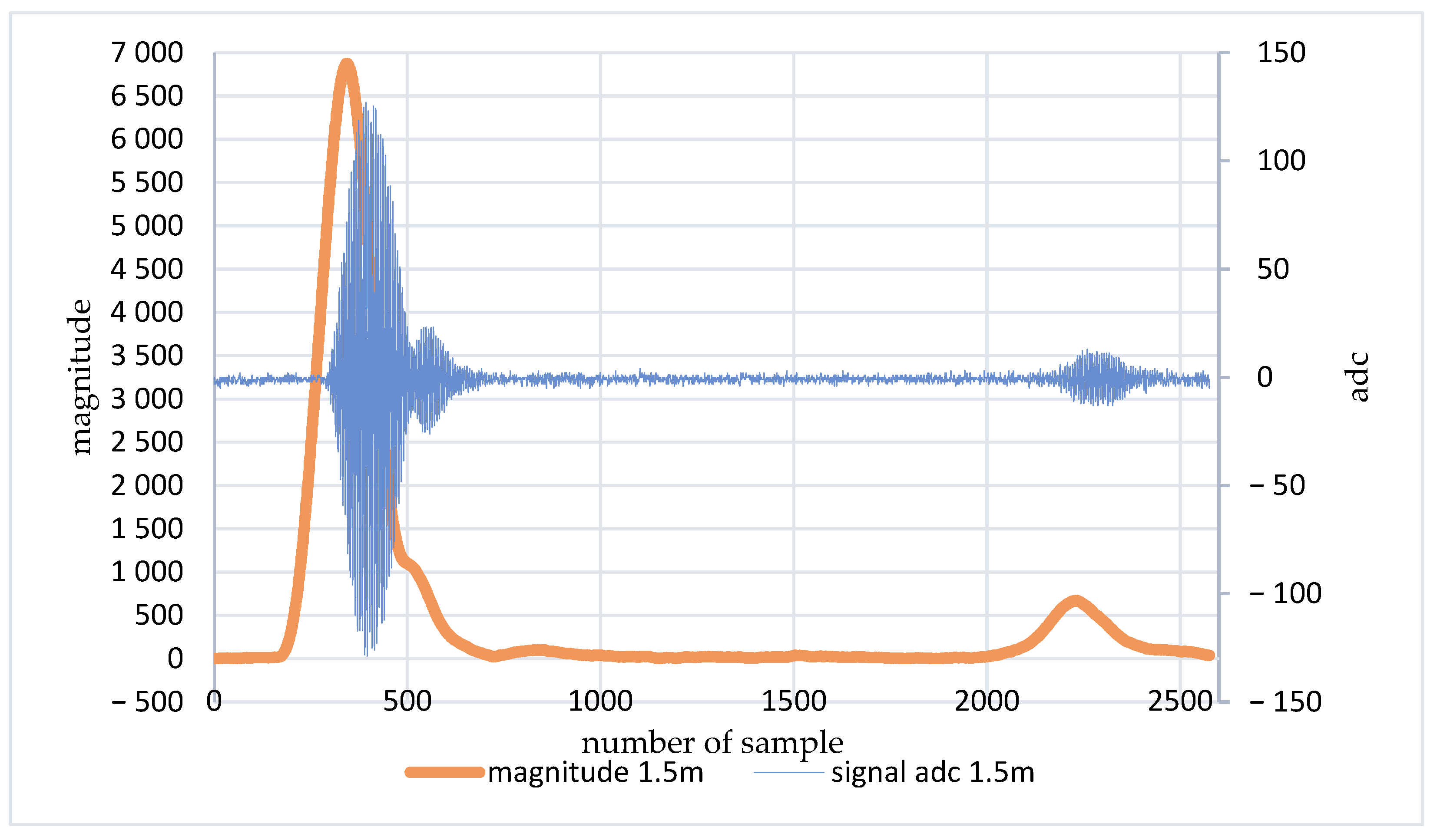 Applsci 14 03625 g004