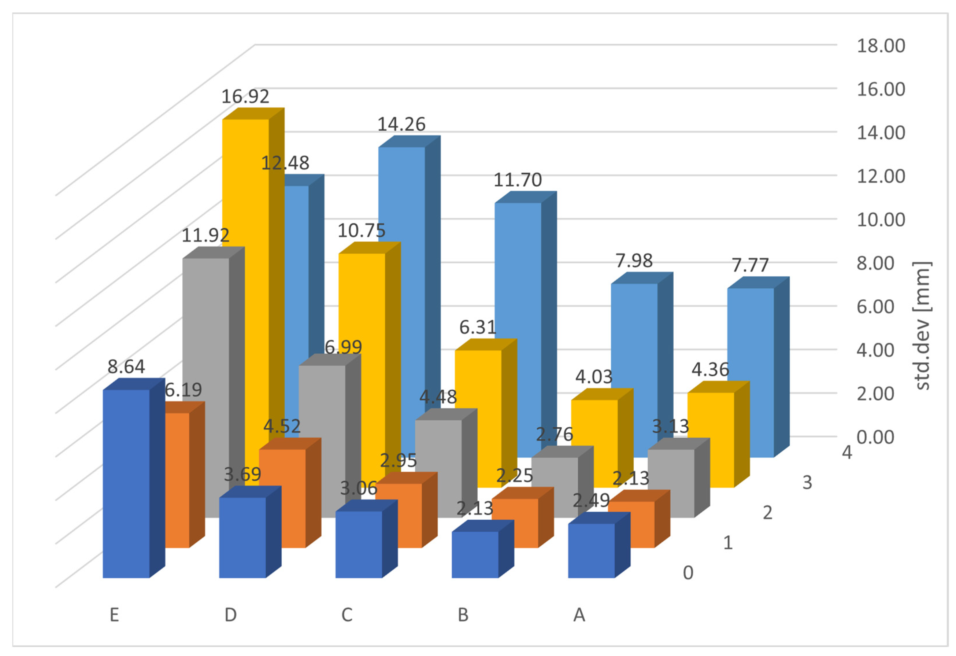Applsci 14 03625 g010
