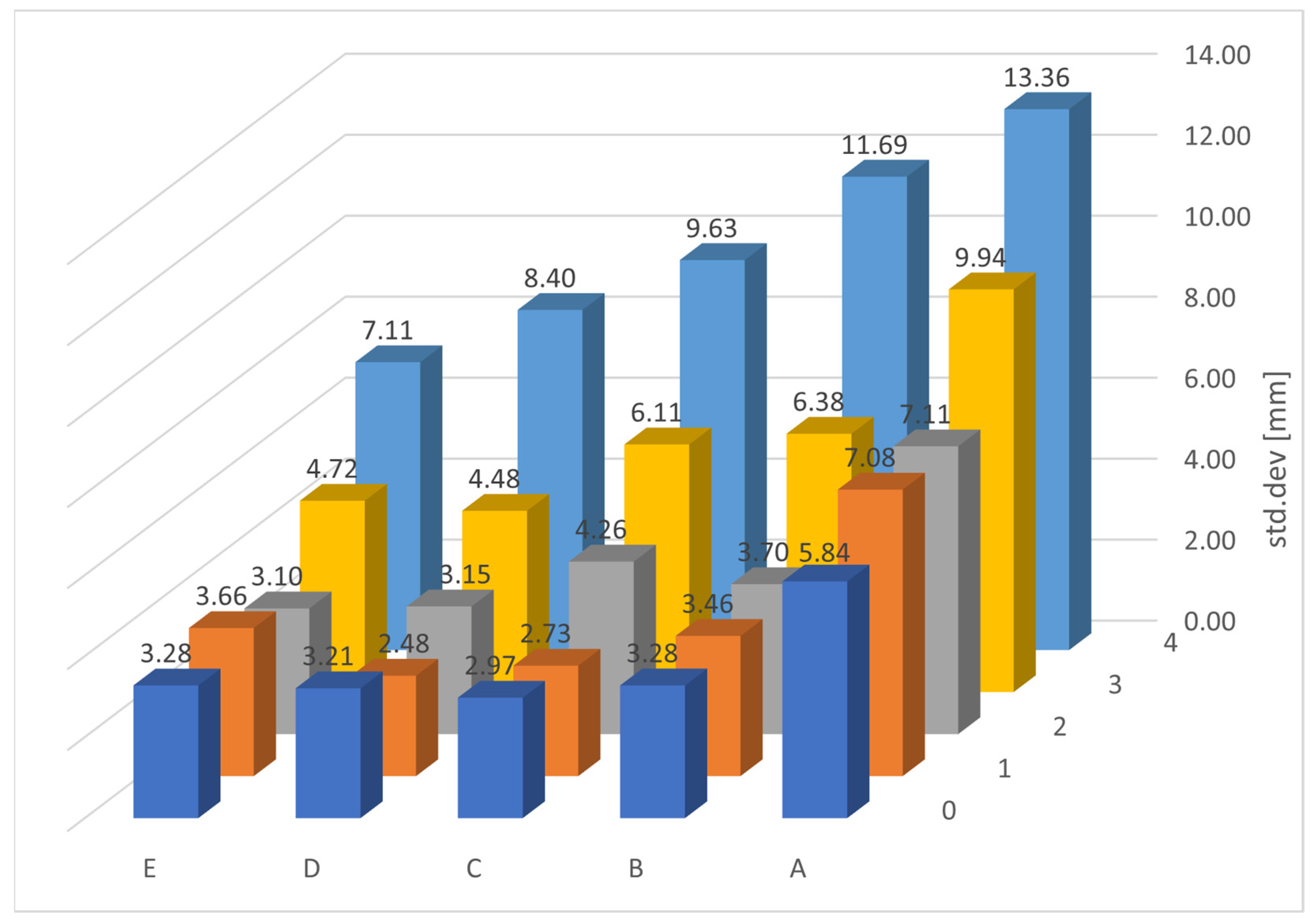 Applsci 14 03625 g011