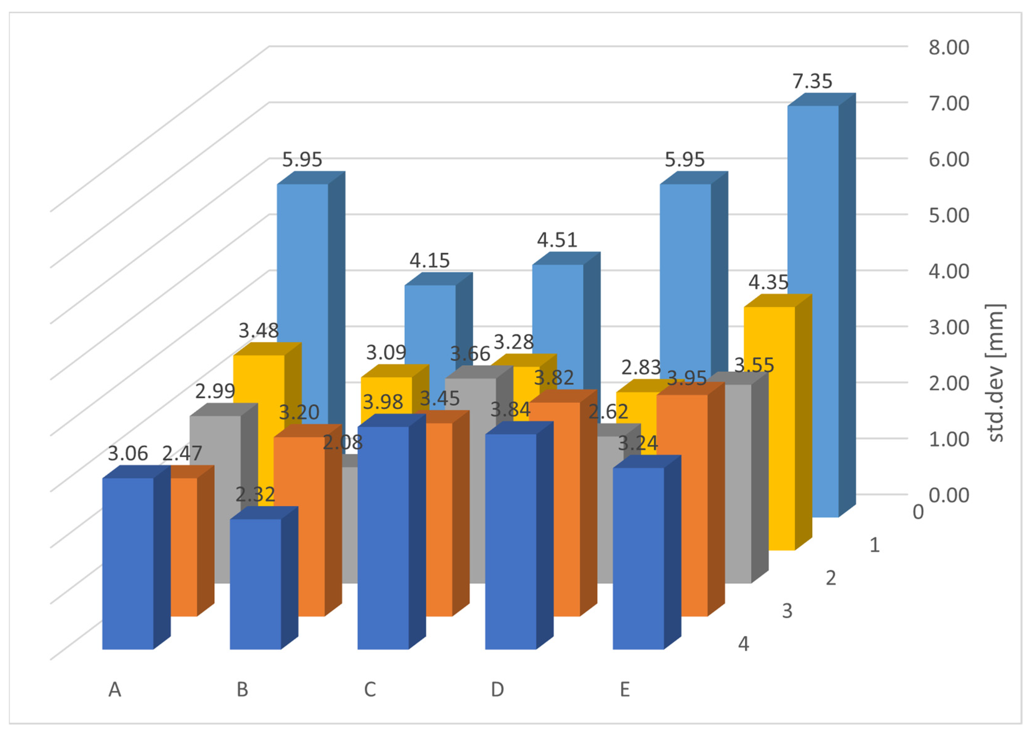Applsci 14 03625 g012