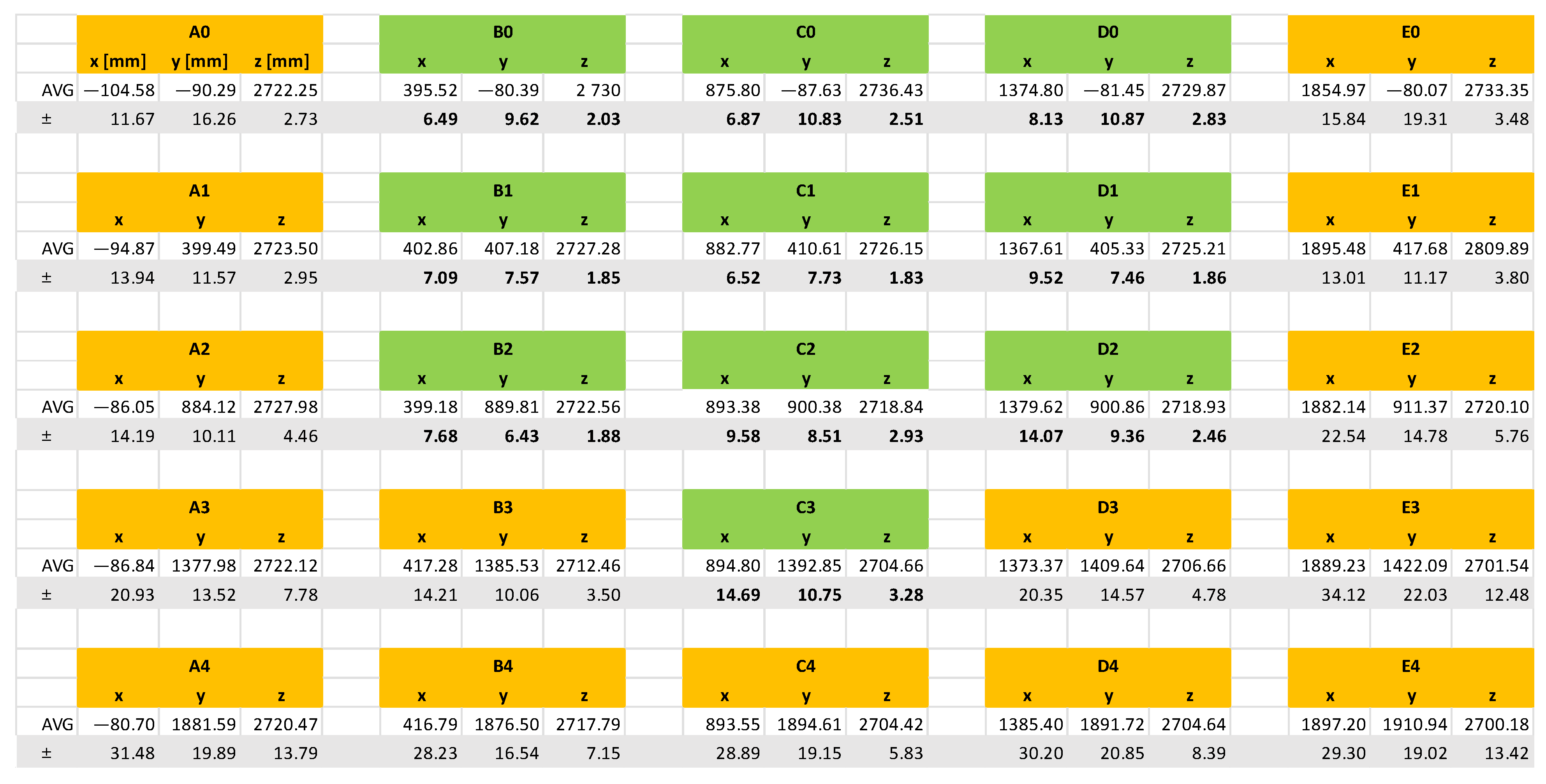 Applsci 14 03625 g013