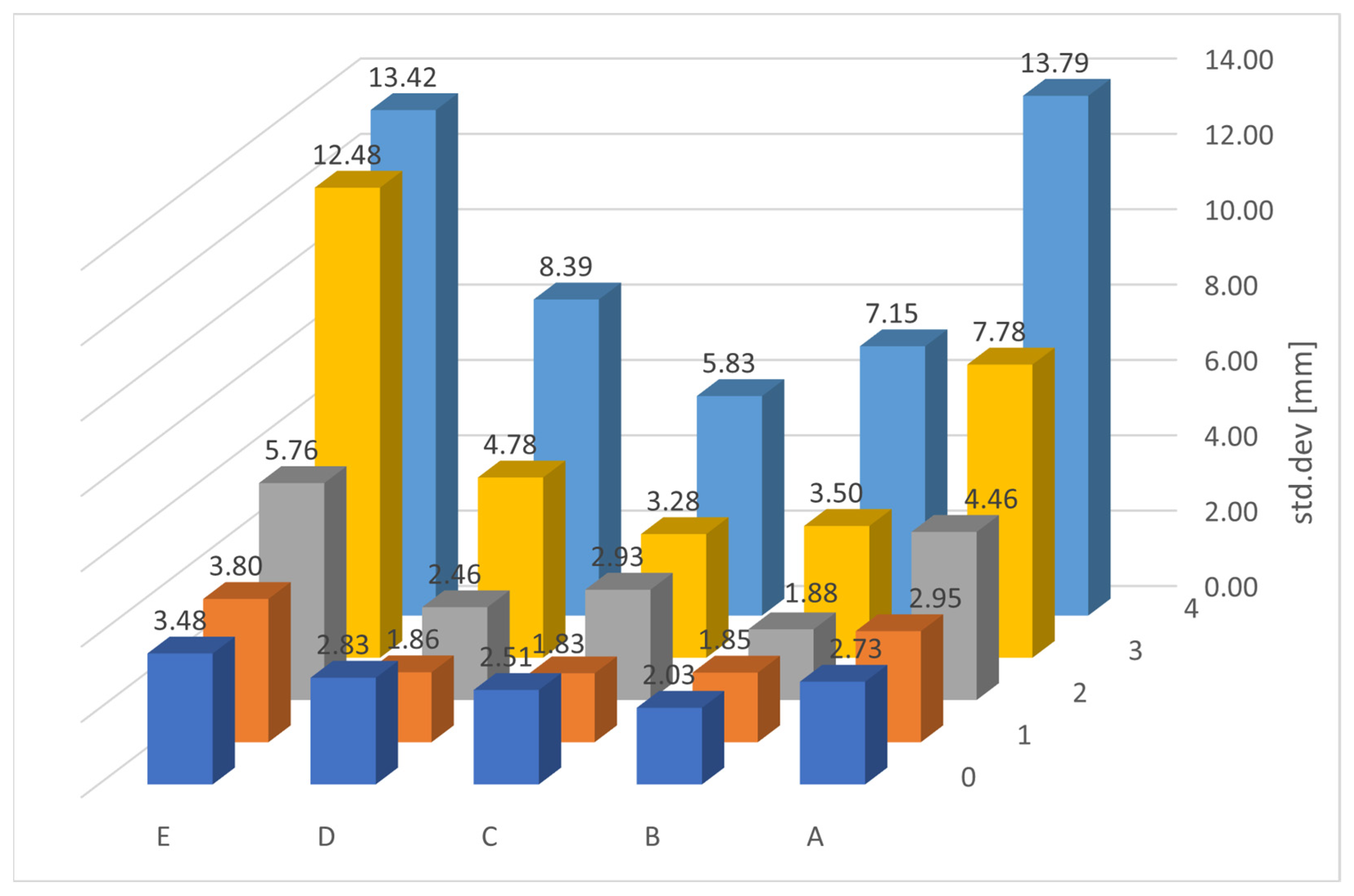 Applsci 14 03625 g014