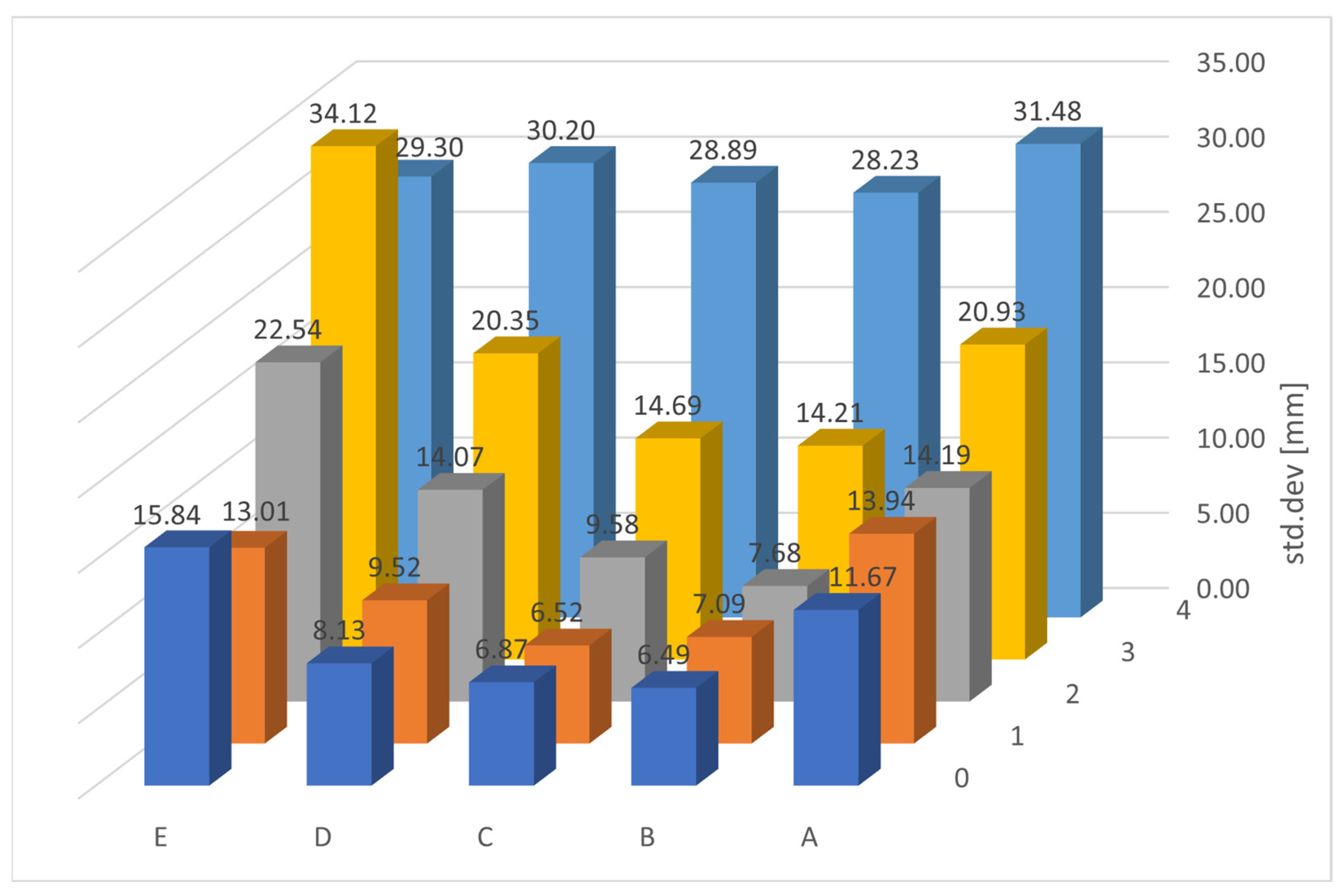 Applsci 14 03625 g015