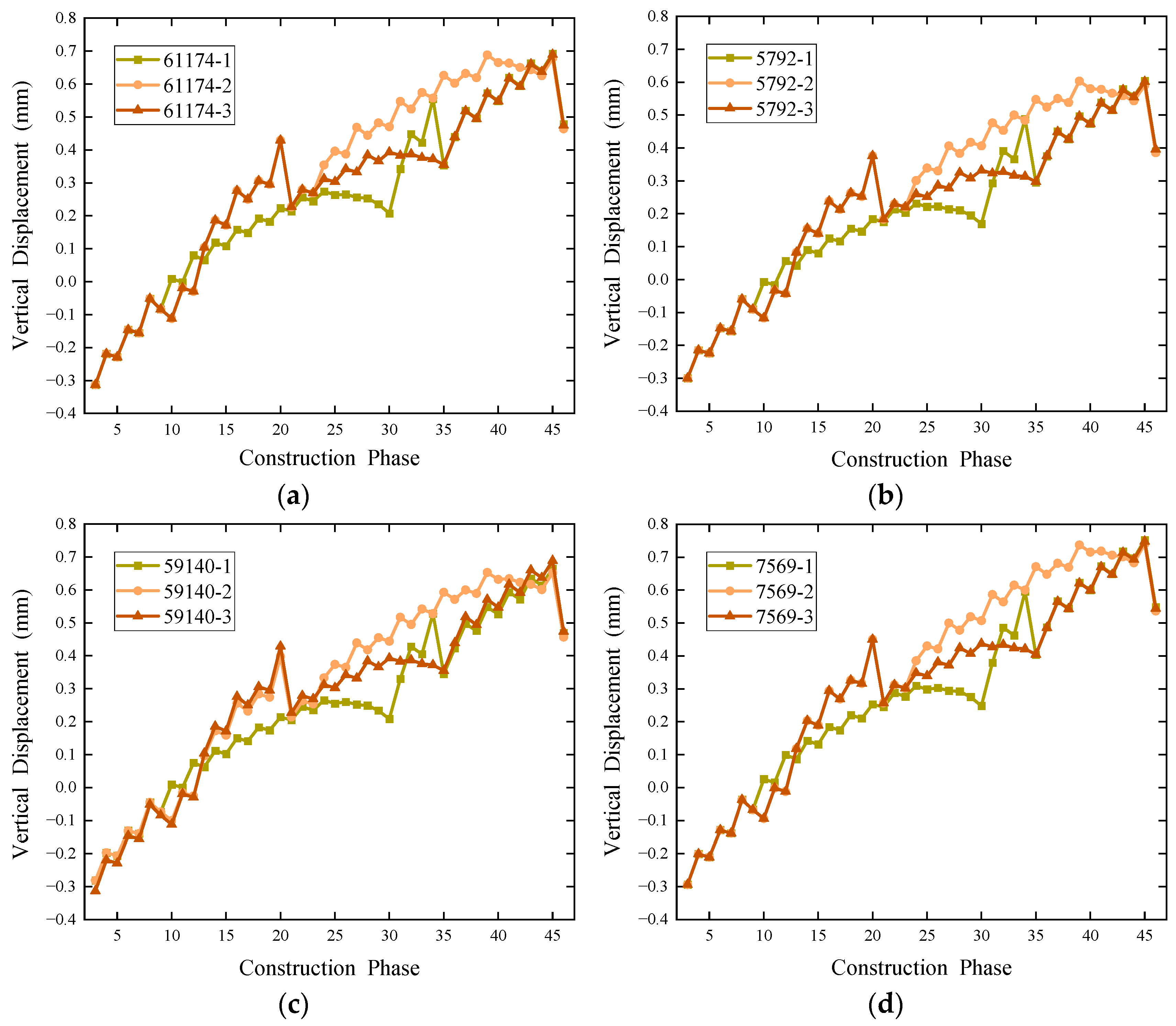 Applsci 14 03626 g011