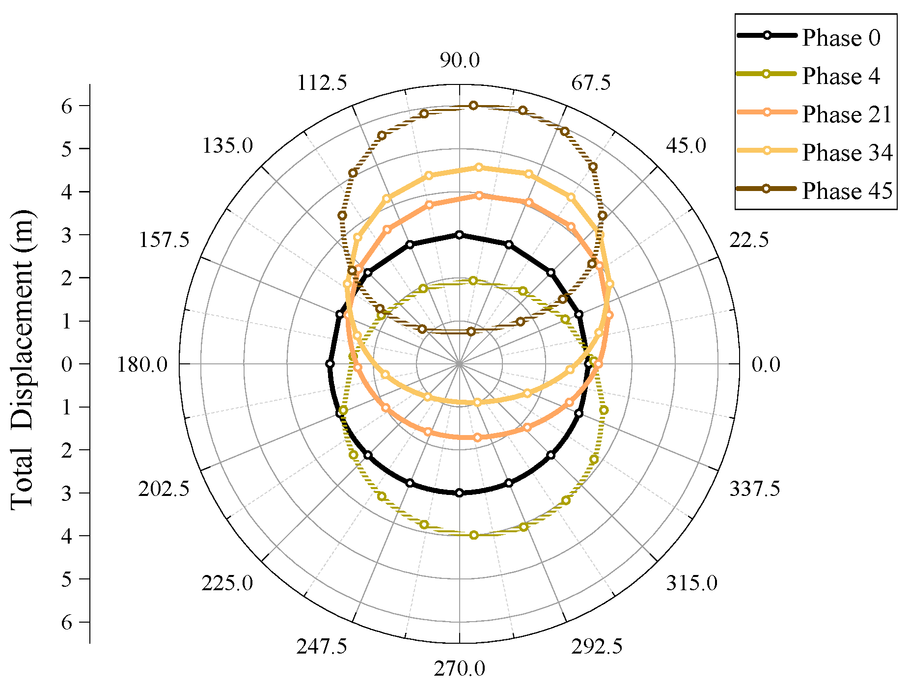 Applsci 14 03626 g014