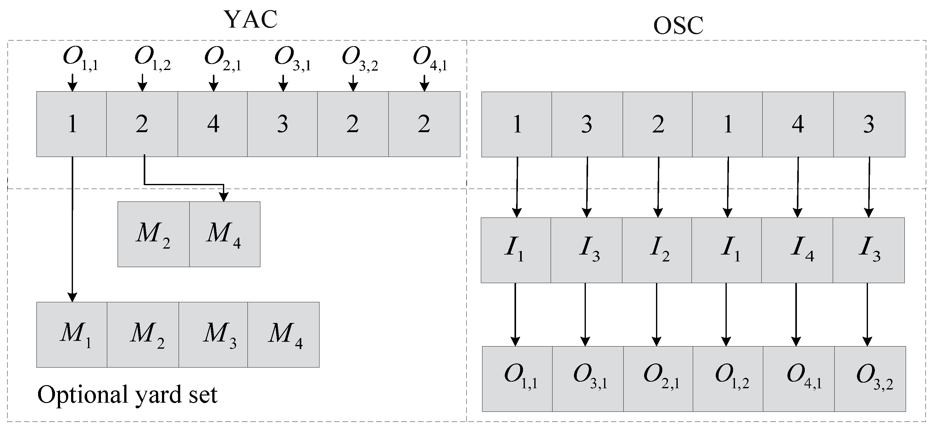 Applsci 14 03628 g003
