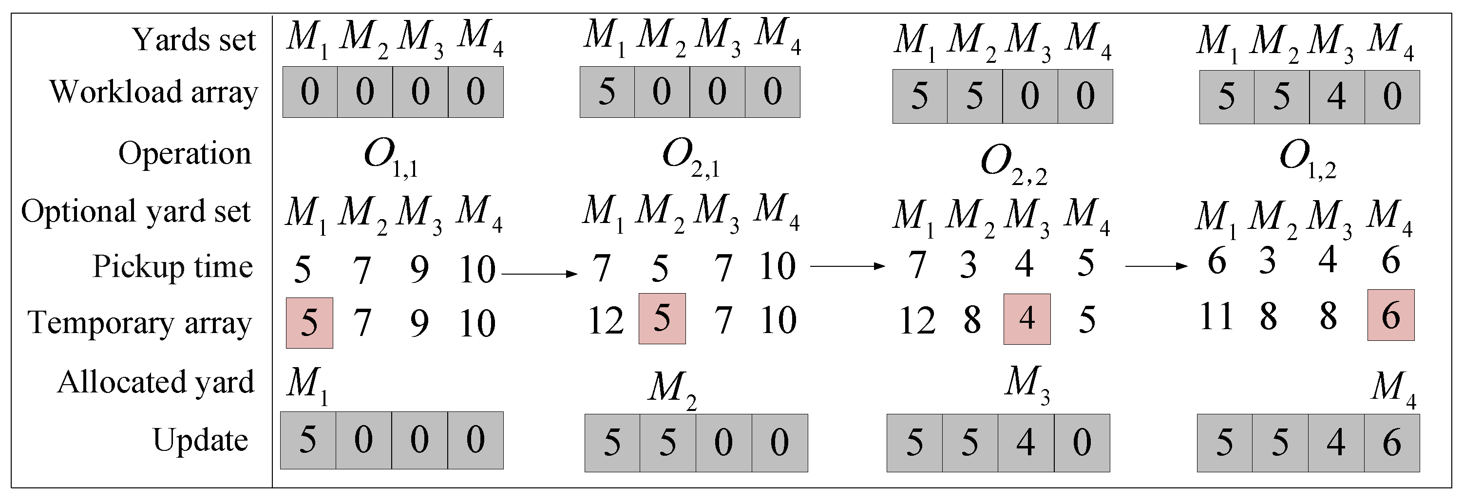 Applsci 14 03628 g004