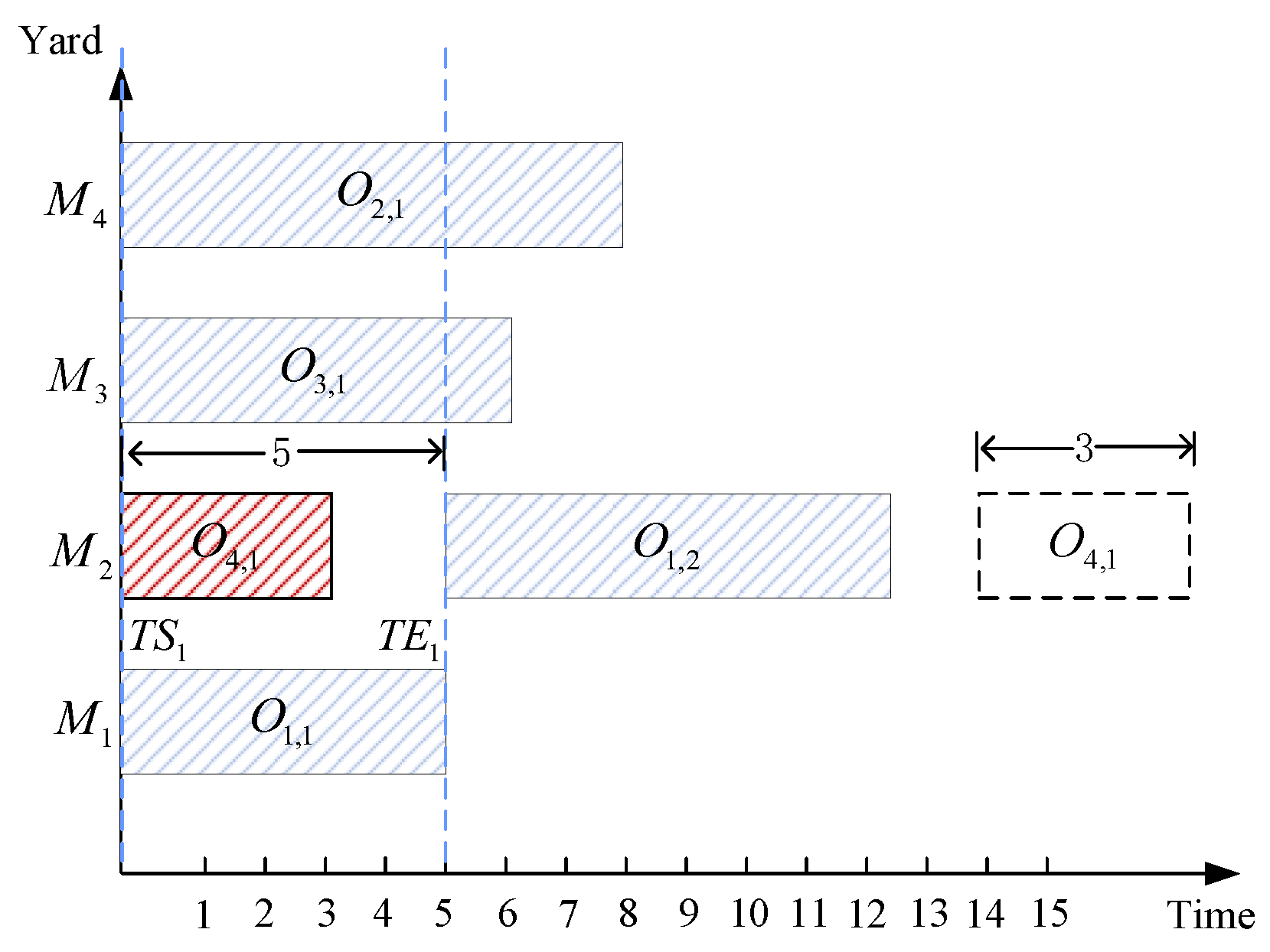 Applsci 14 03628 g005