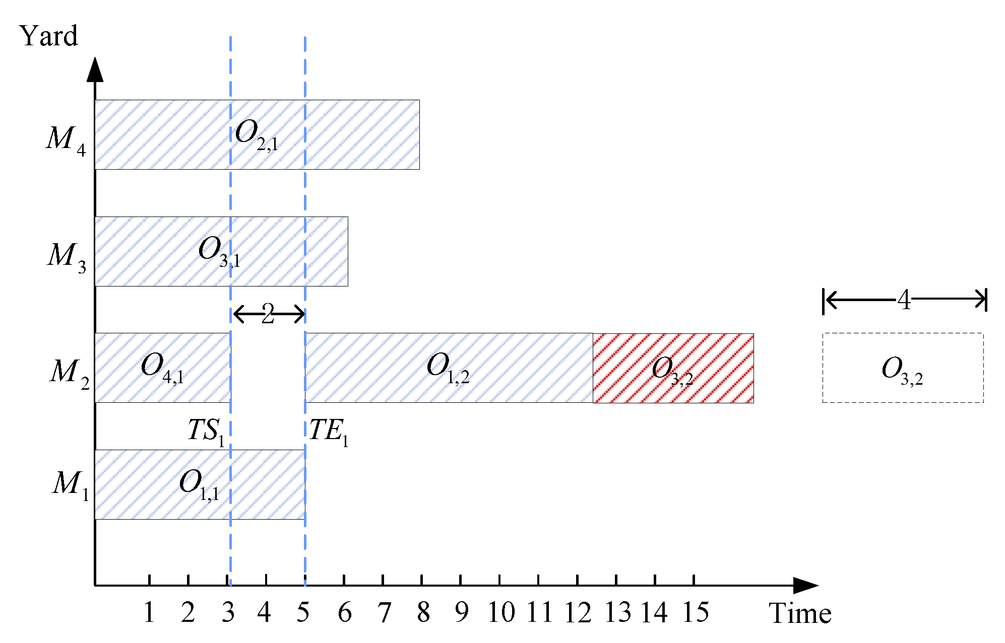 Applsci 14 03628 g006