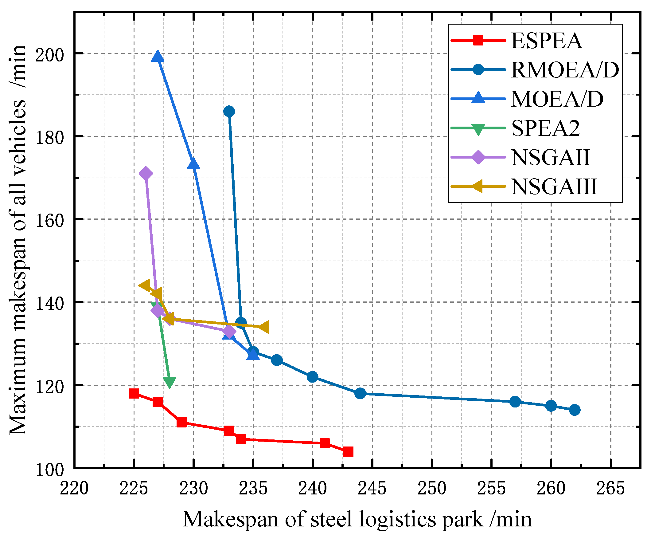 Applsci 14 03628 g010