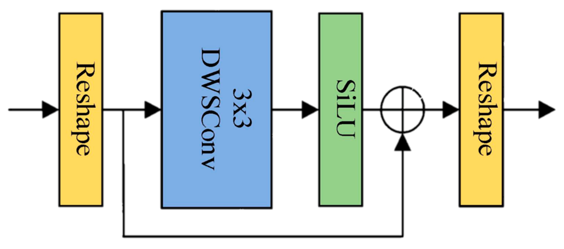 Applsci 14 03629 g005