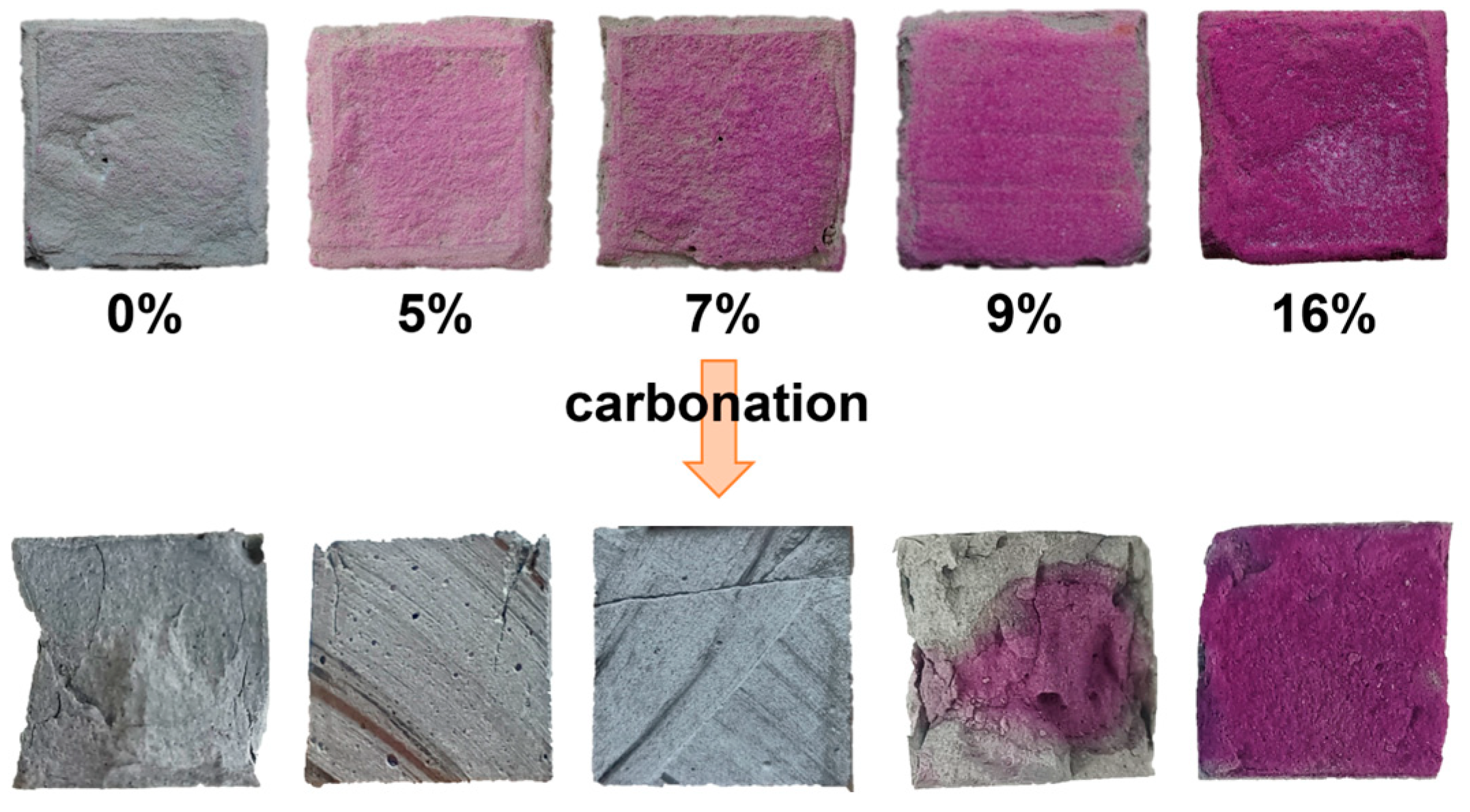 Applsci 14 03631 g008